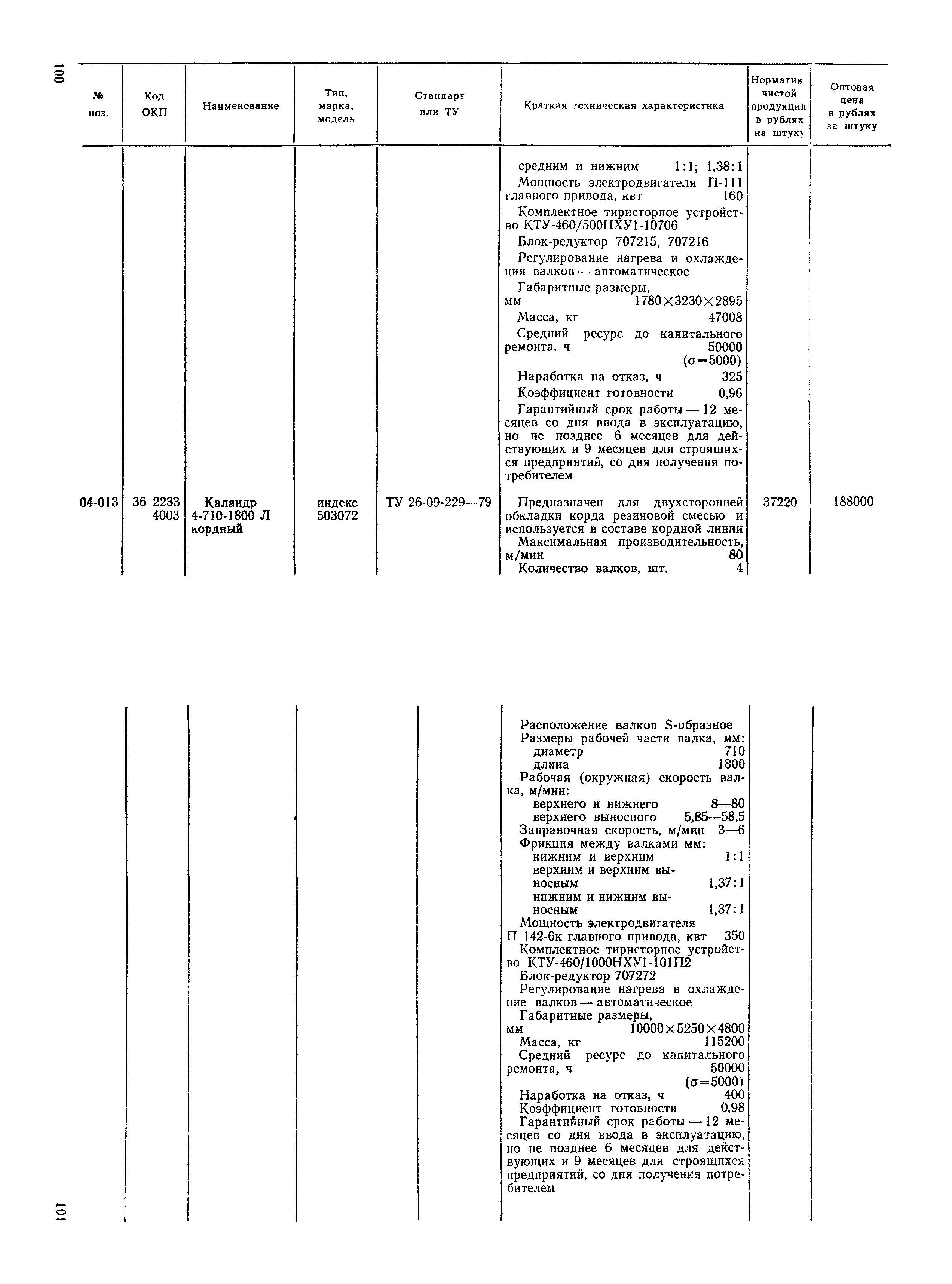 Прейскурант 23-12