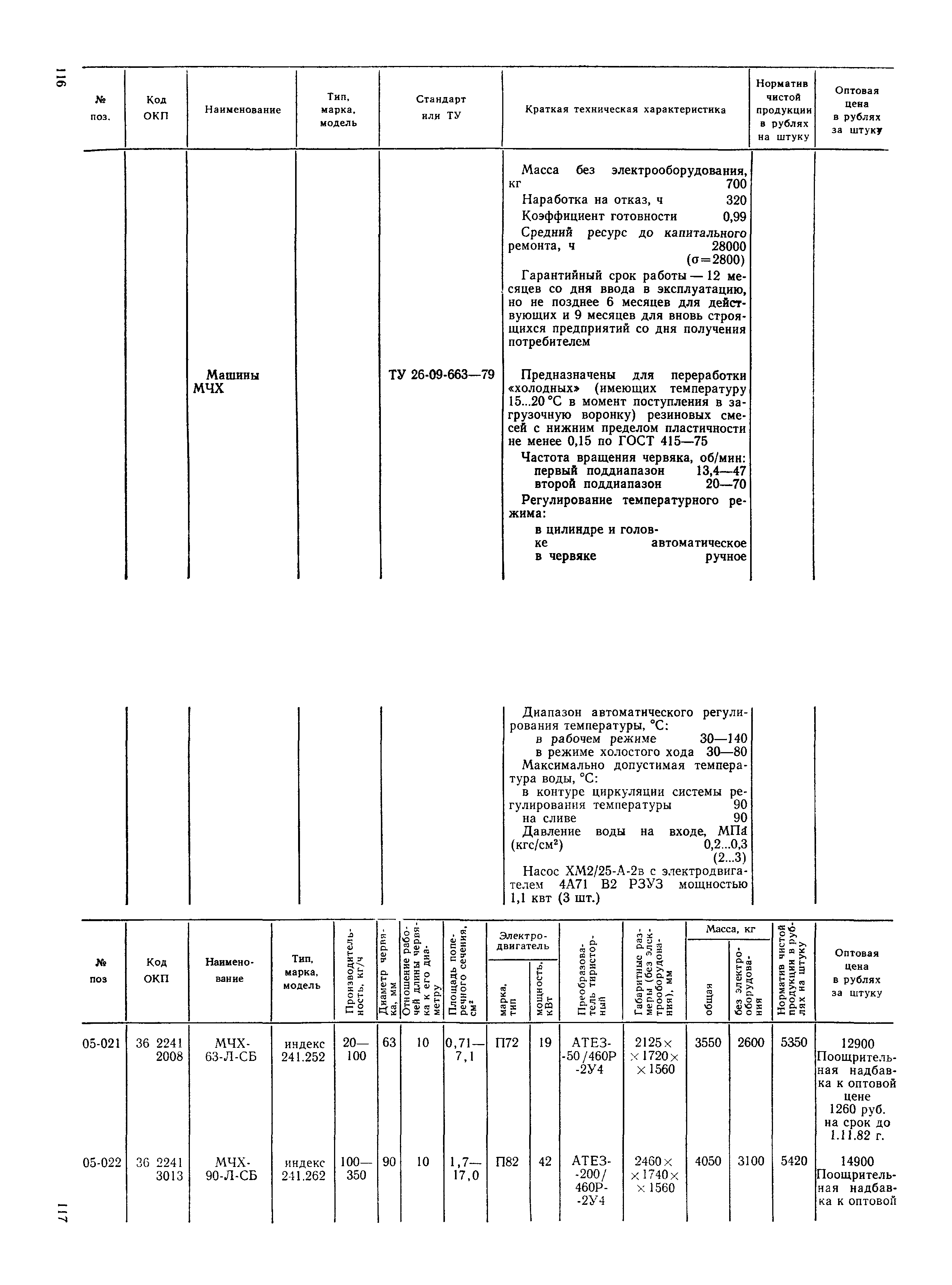 Прейскурант 23-12