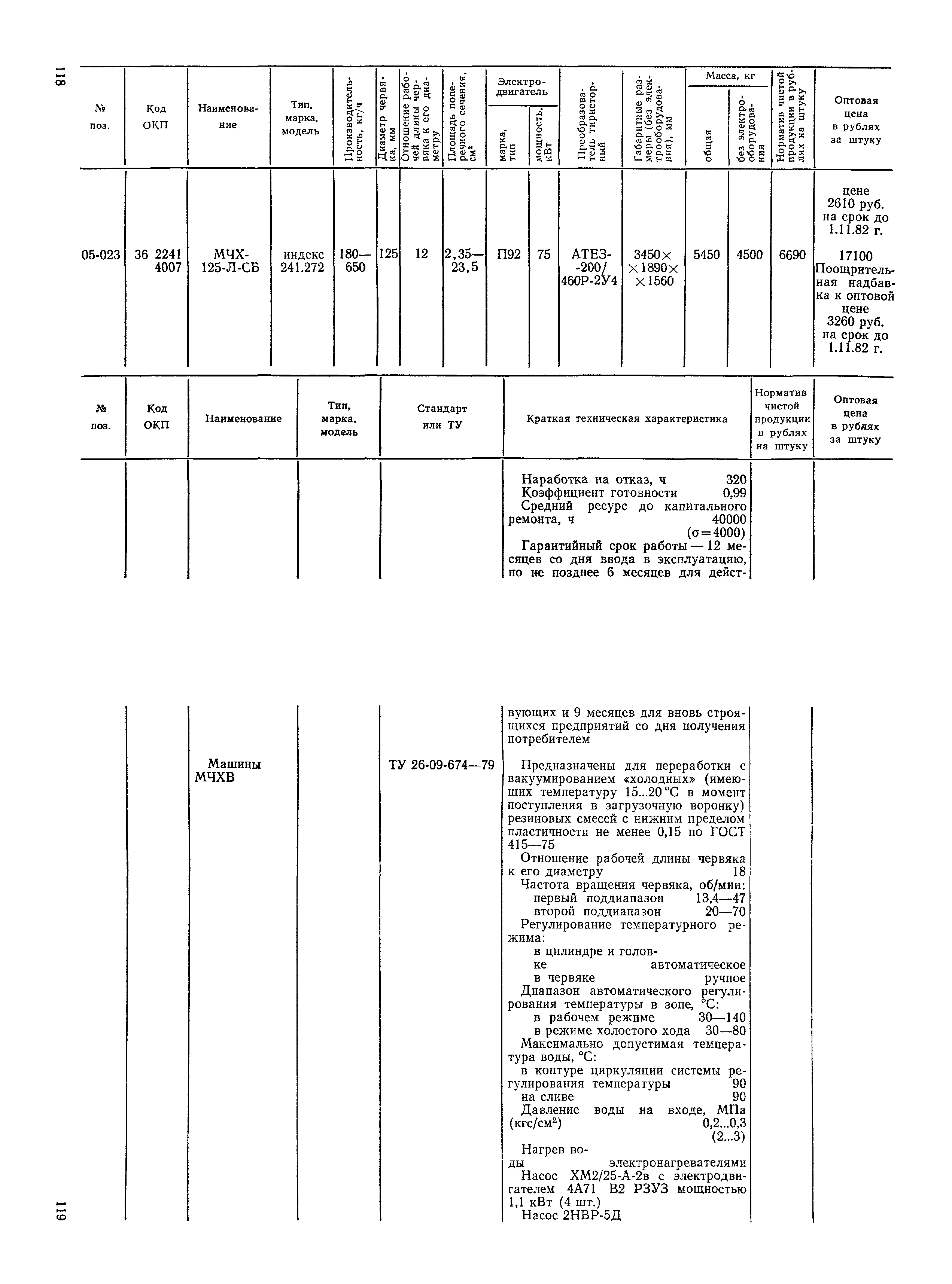 Прейскурант 23-12