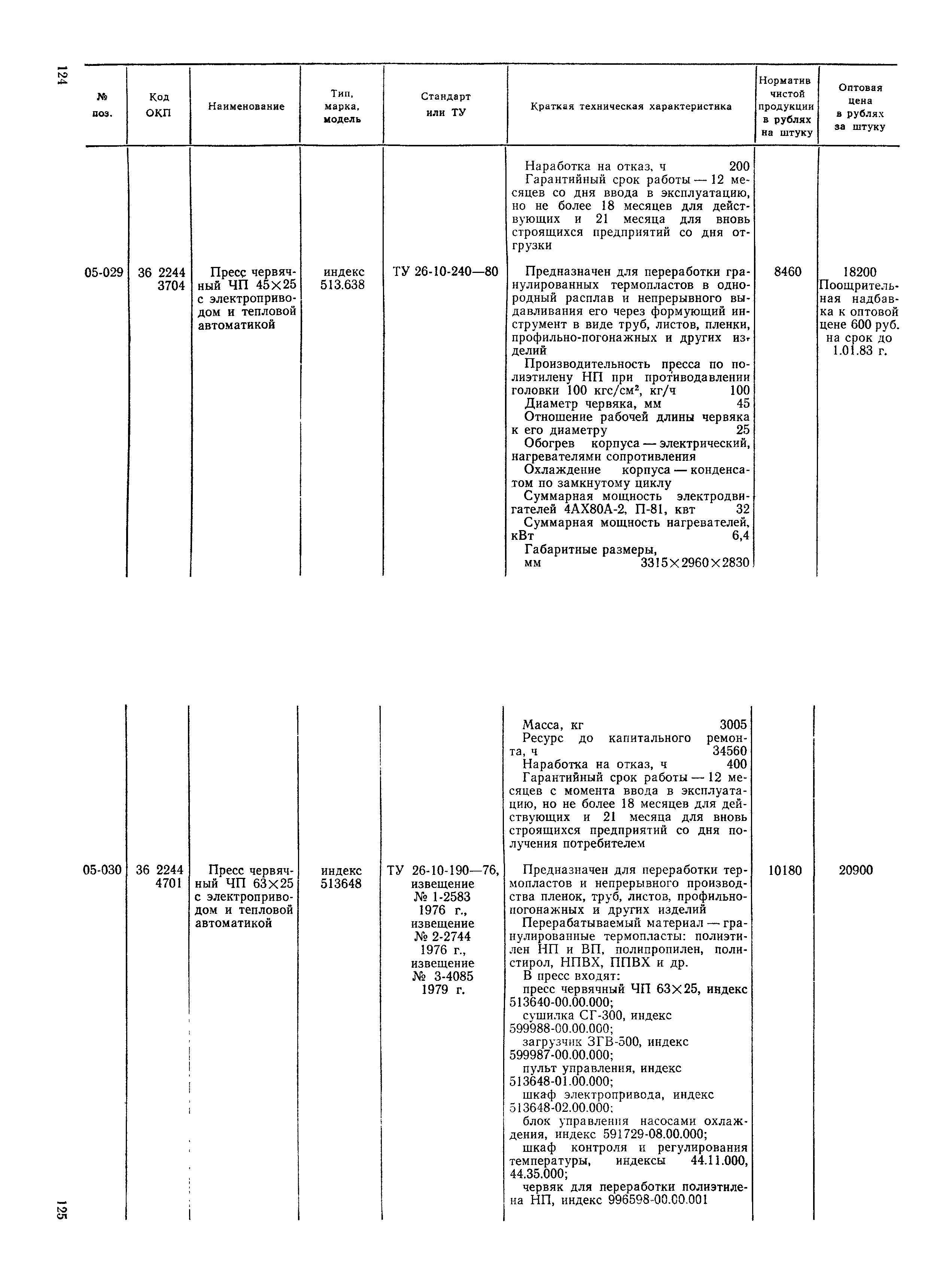 Прейскурант 23-12