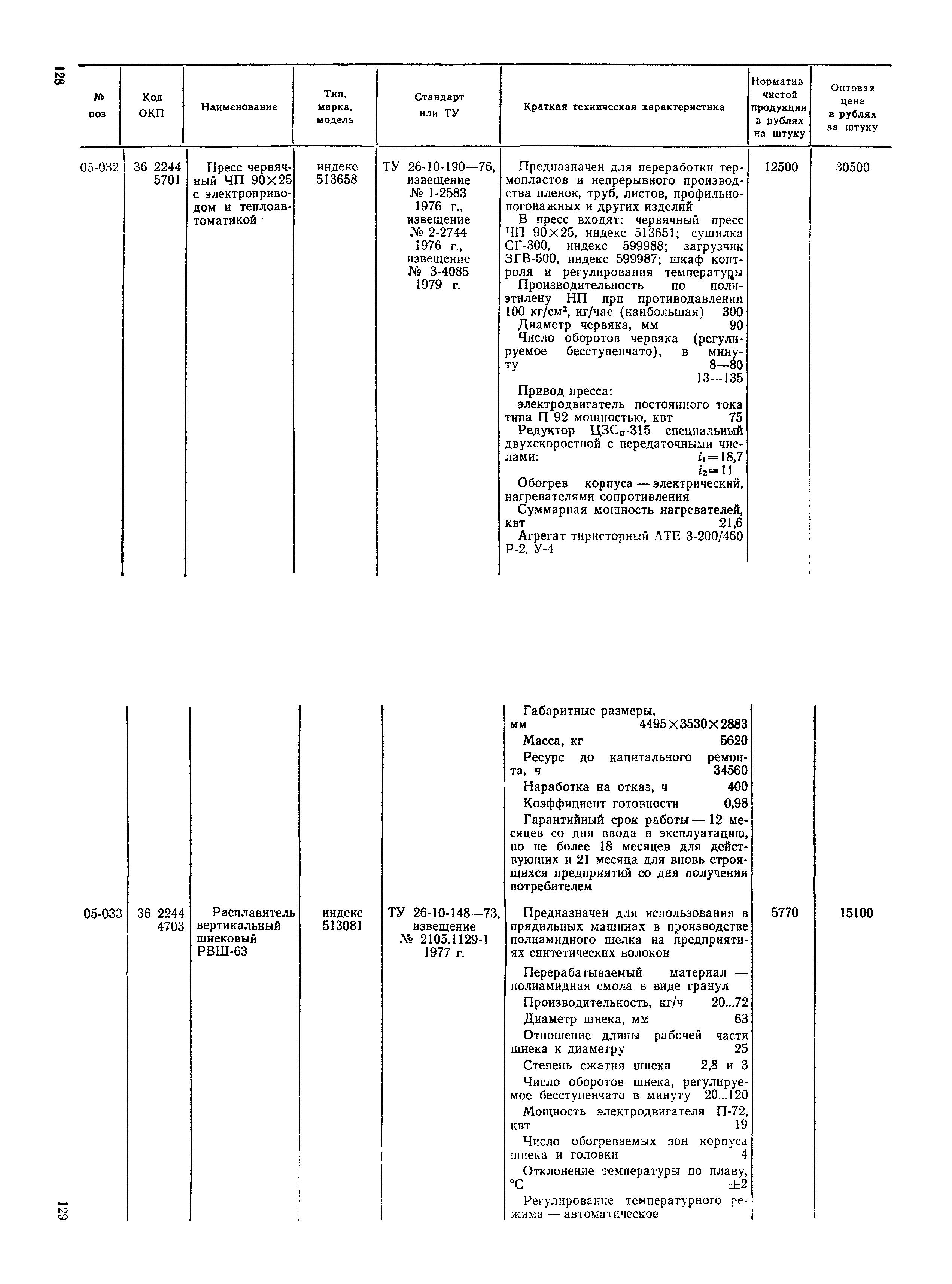 Прейскурант 23-12