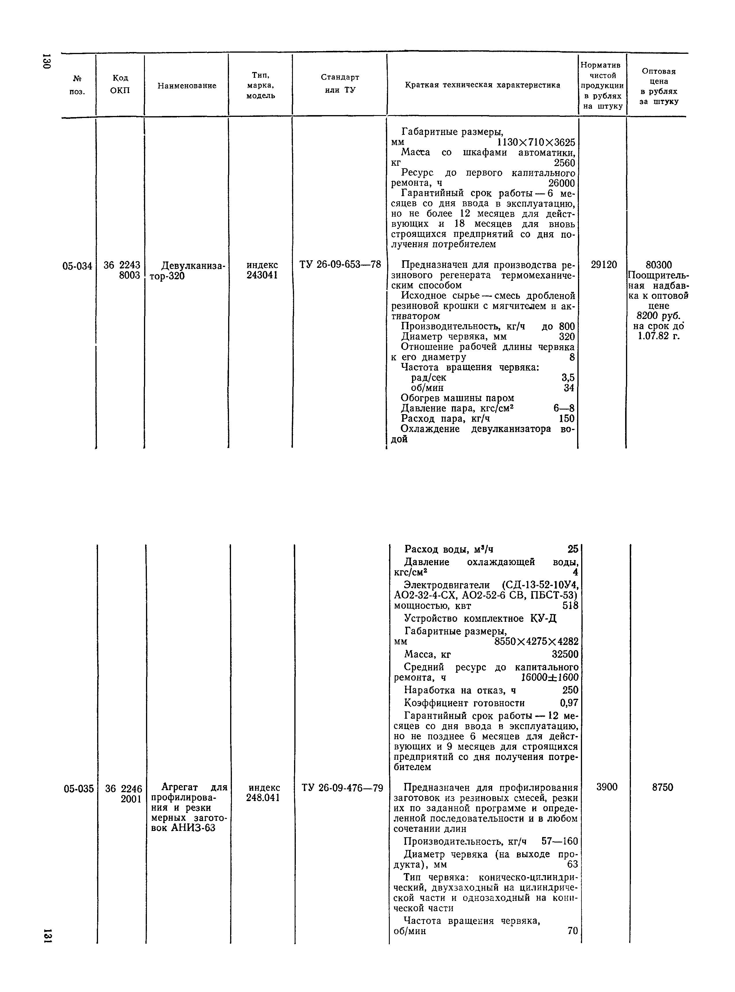 Прейскурант 23-12