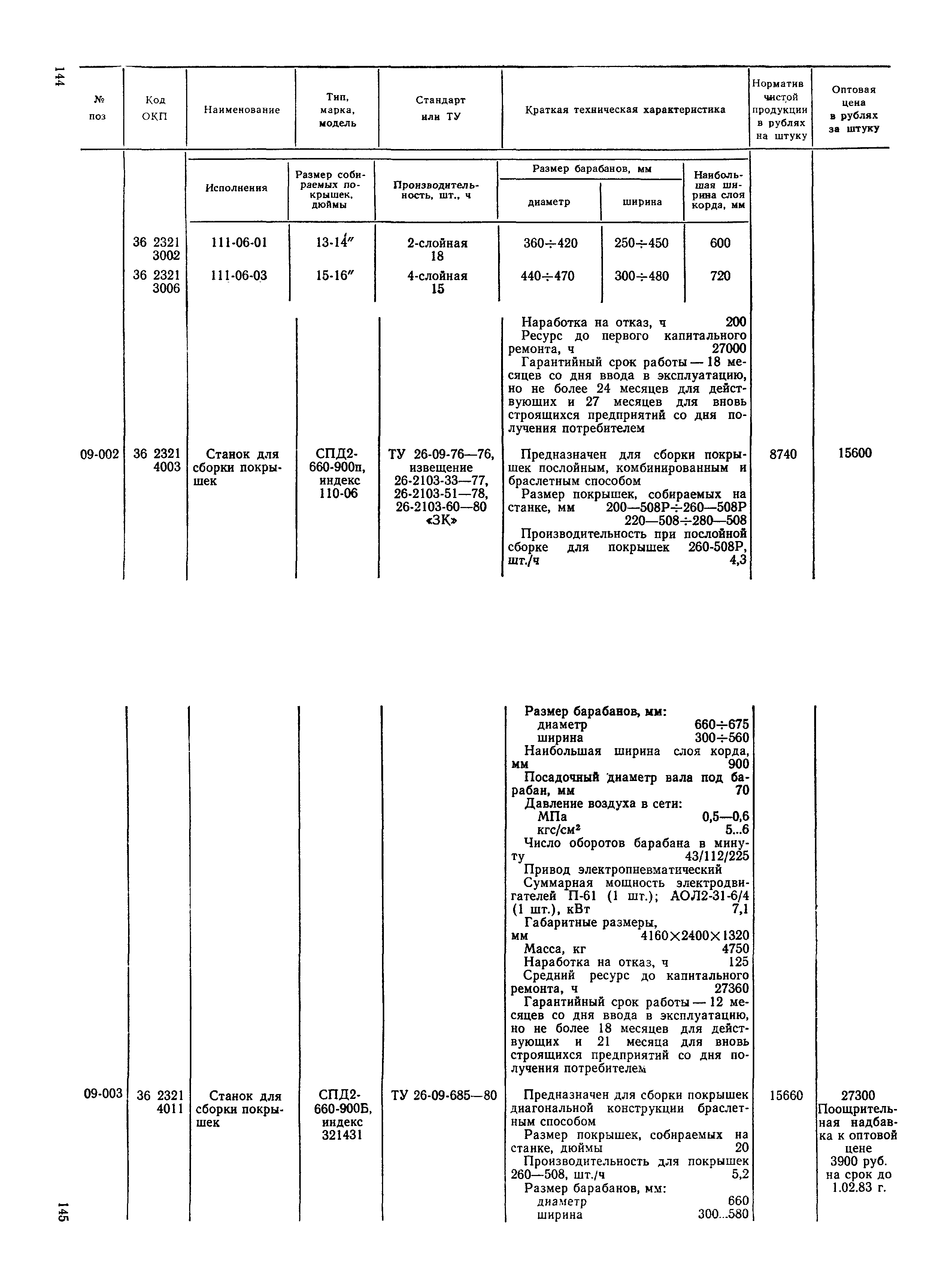 Прейскурант 23-12