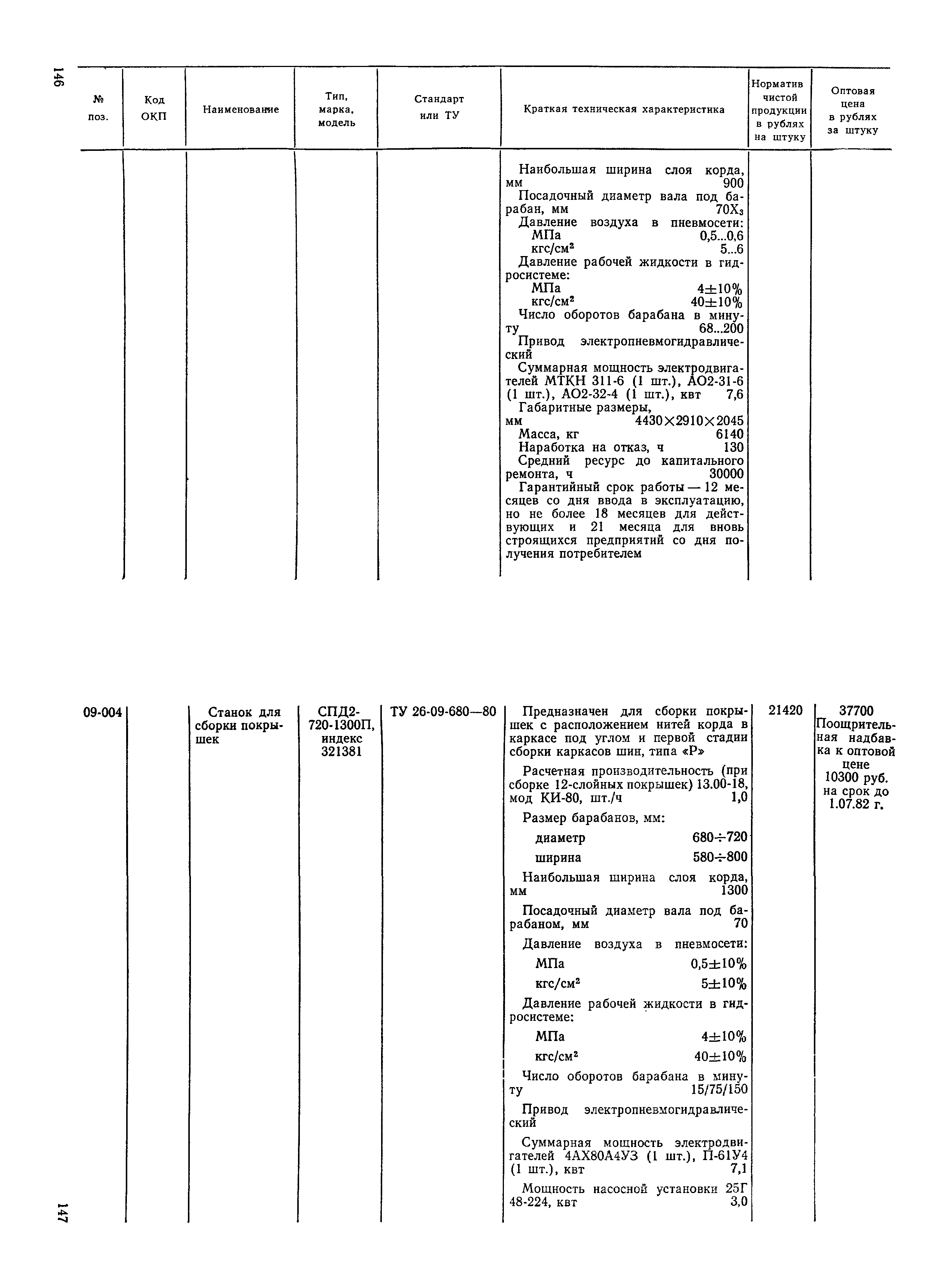 Прейскурант 23-12