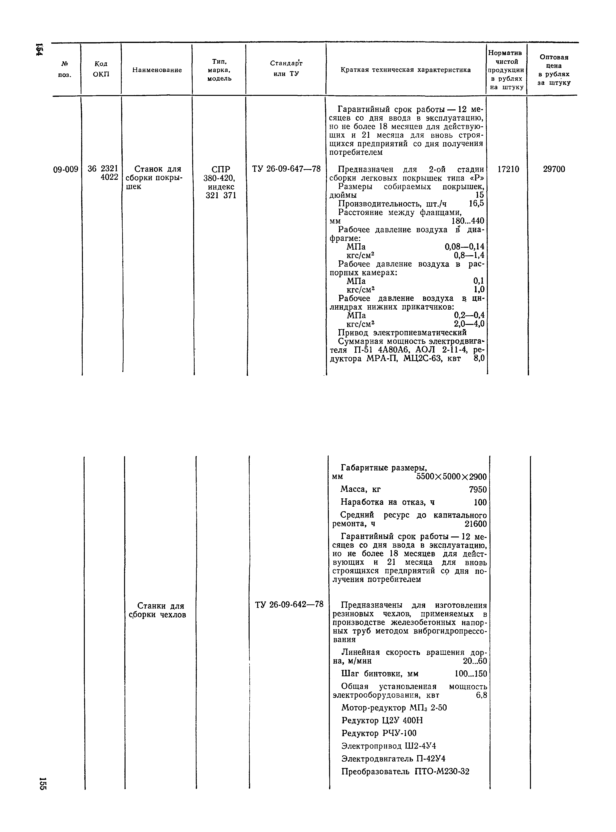 Прейскурант 23-12