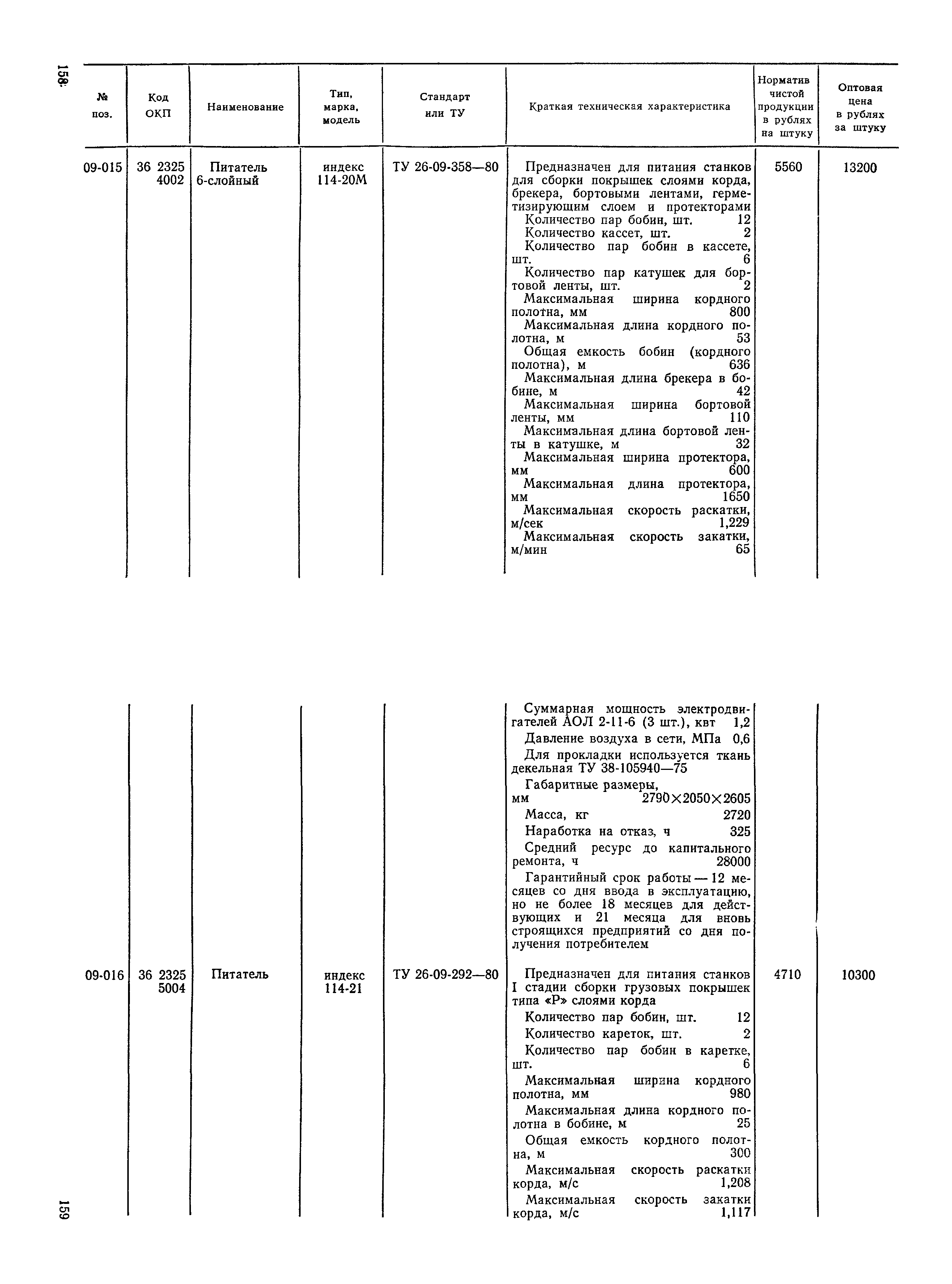 Прейскурант 23-12
