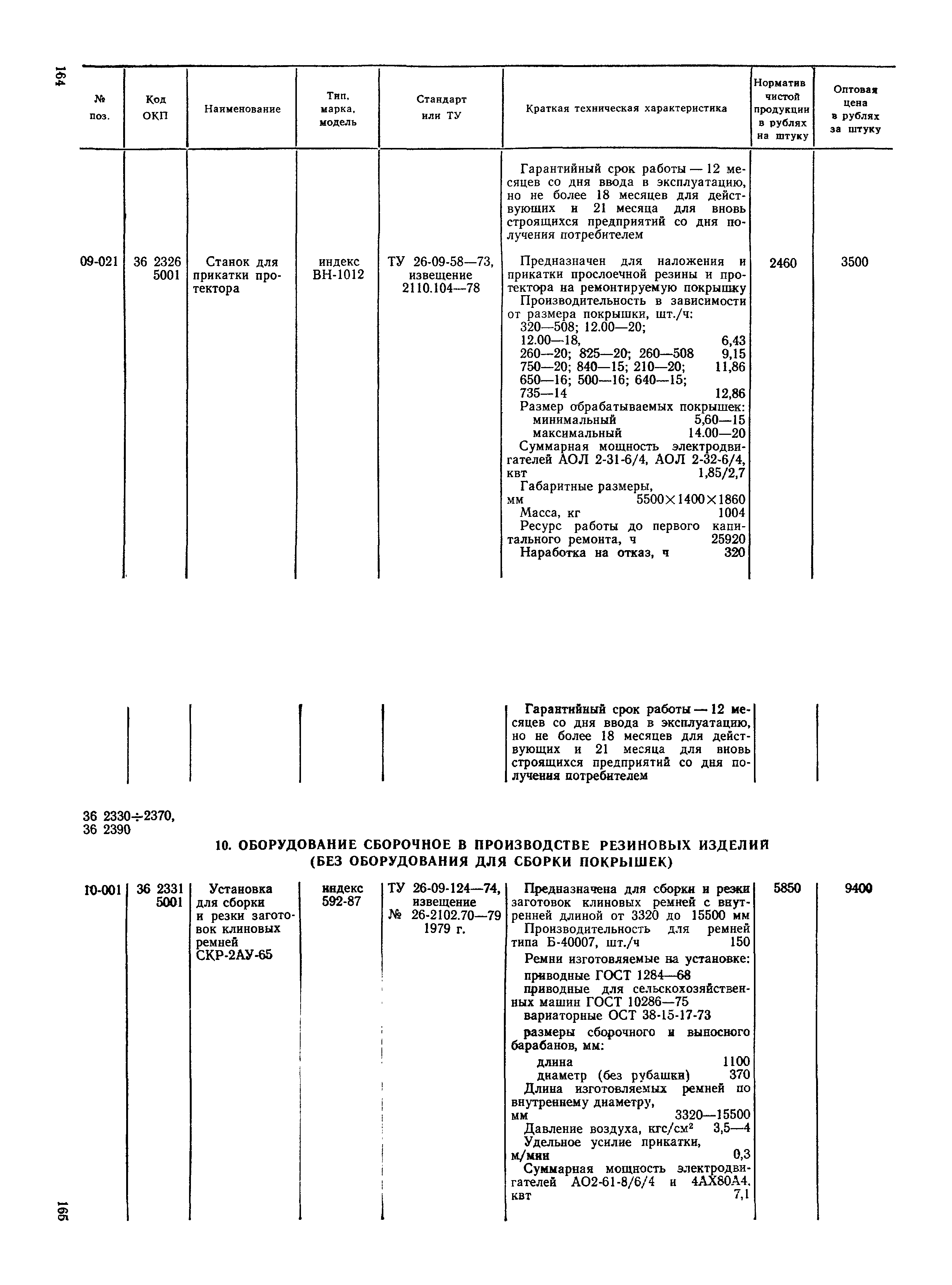 Прейскурант 23-12