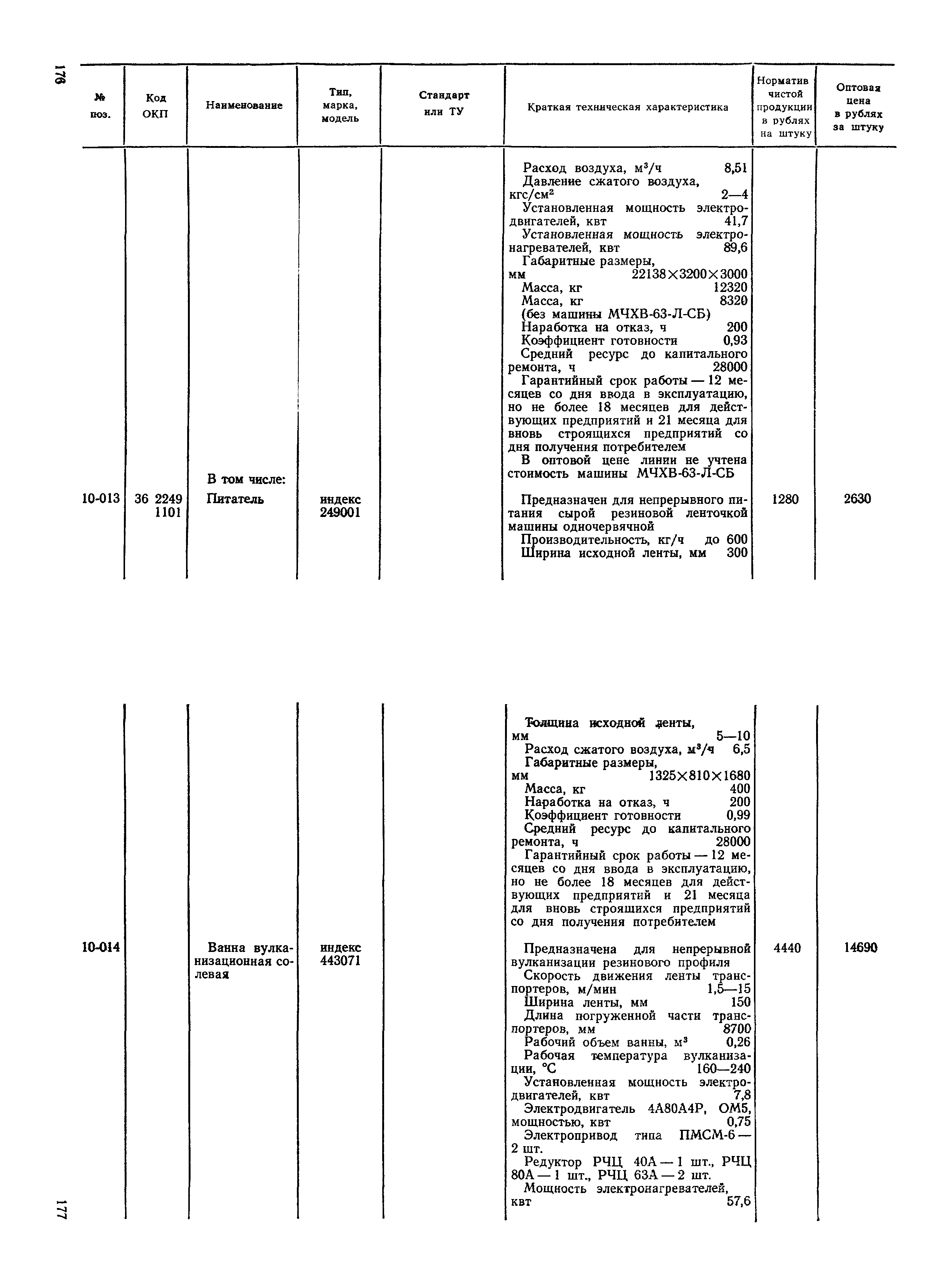 Прейскурант 23-12