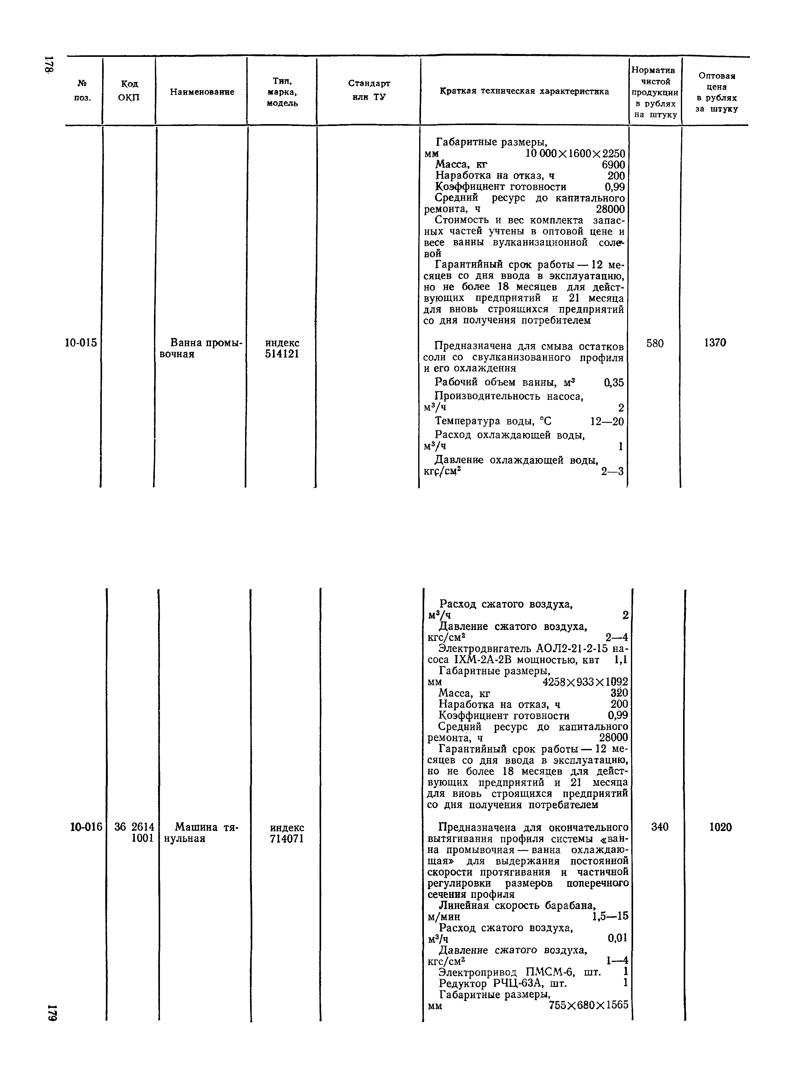 Прейскурант 23-12