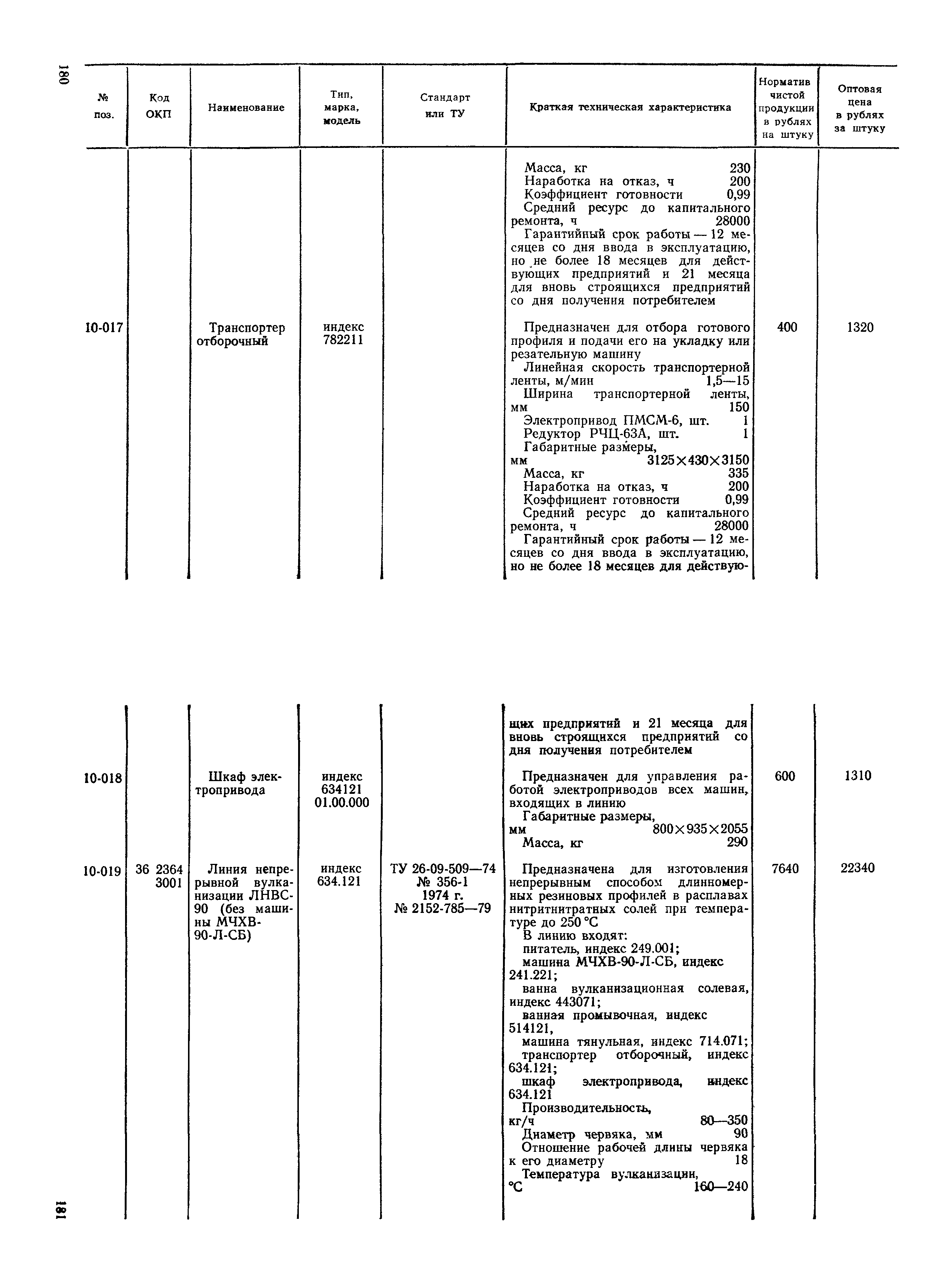 Прейскурант 23-12