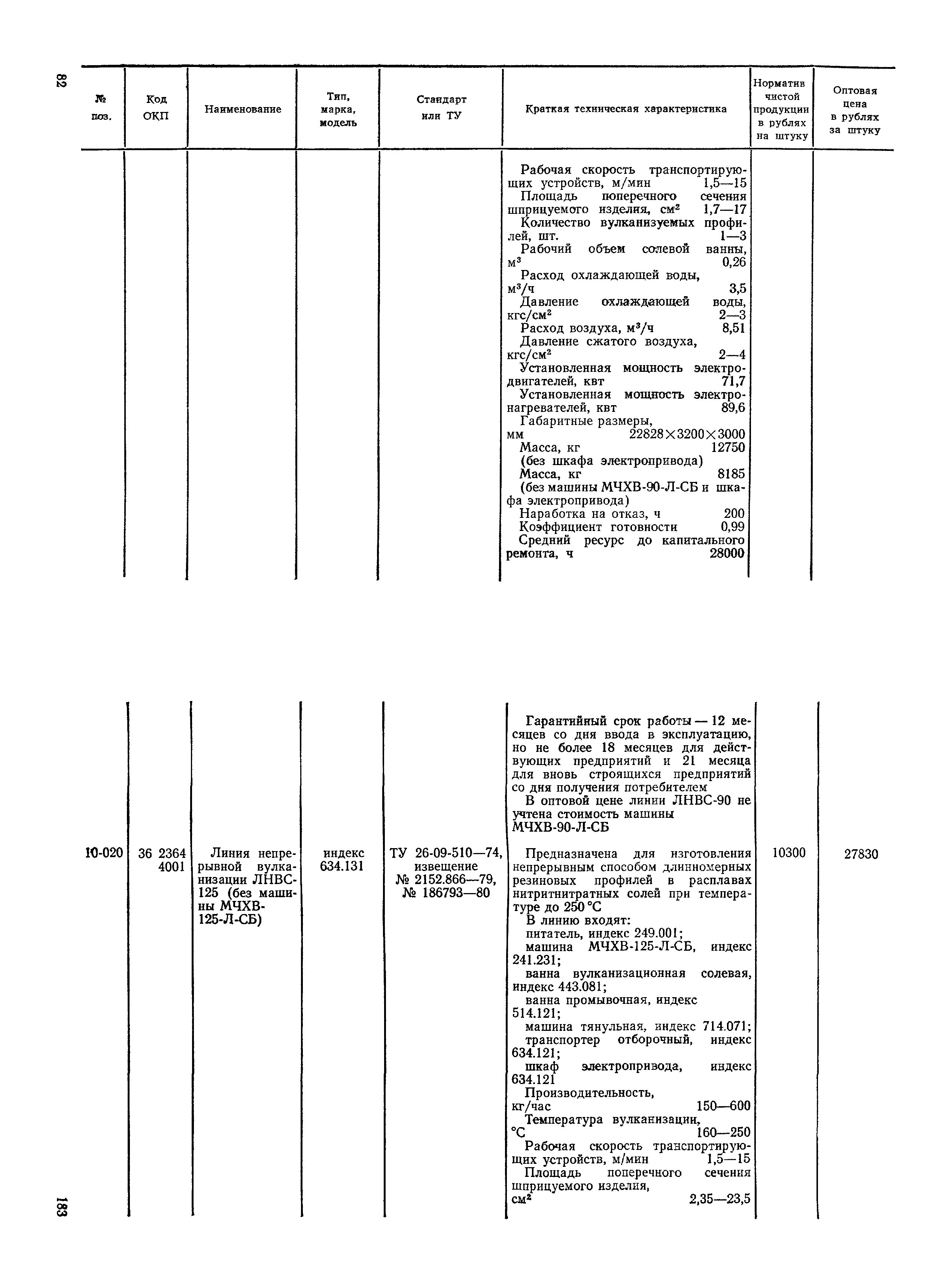 Прейскурант 23-12