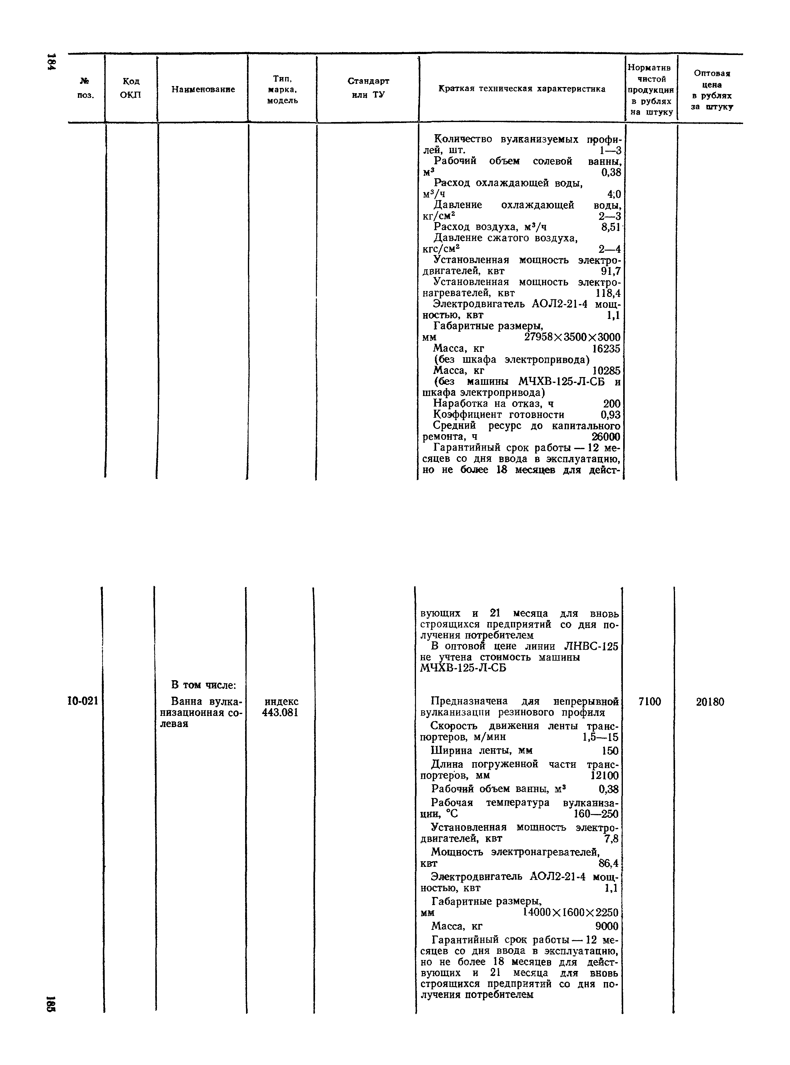 Прейскурант 23-12