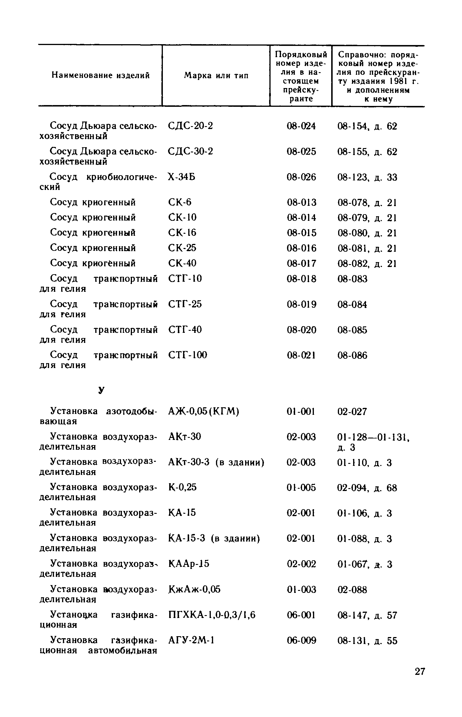 Прейскурант 23-11