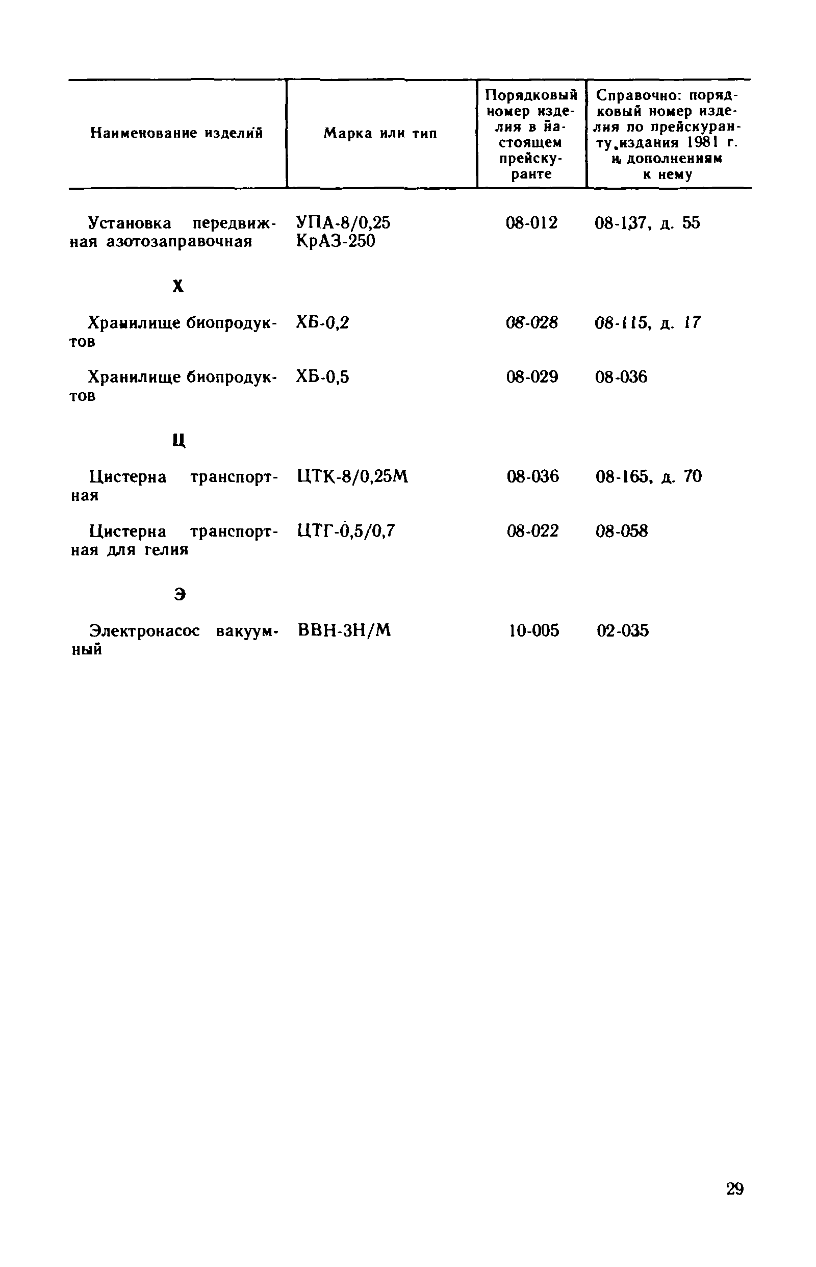 Прейскурант 23-11