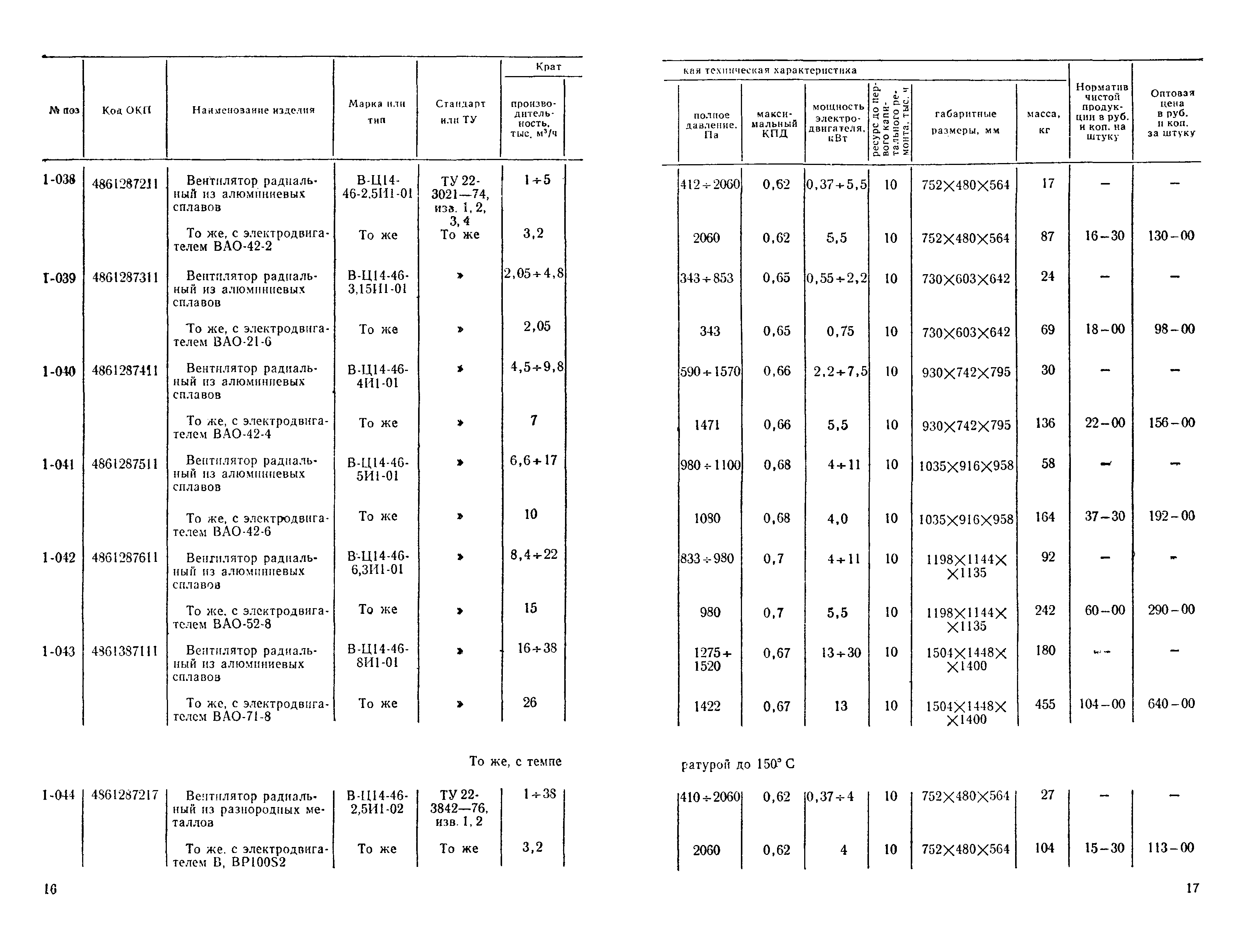 Прейскурант 23-08