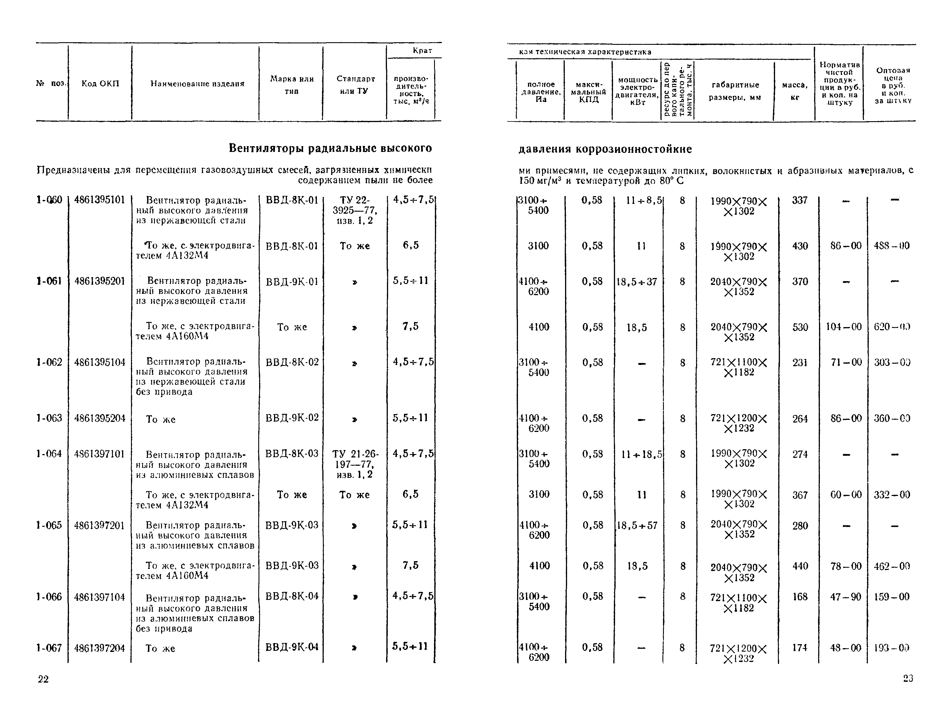 Прейскурант 23-08