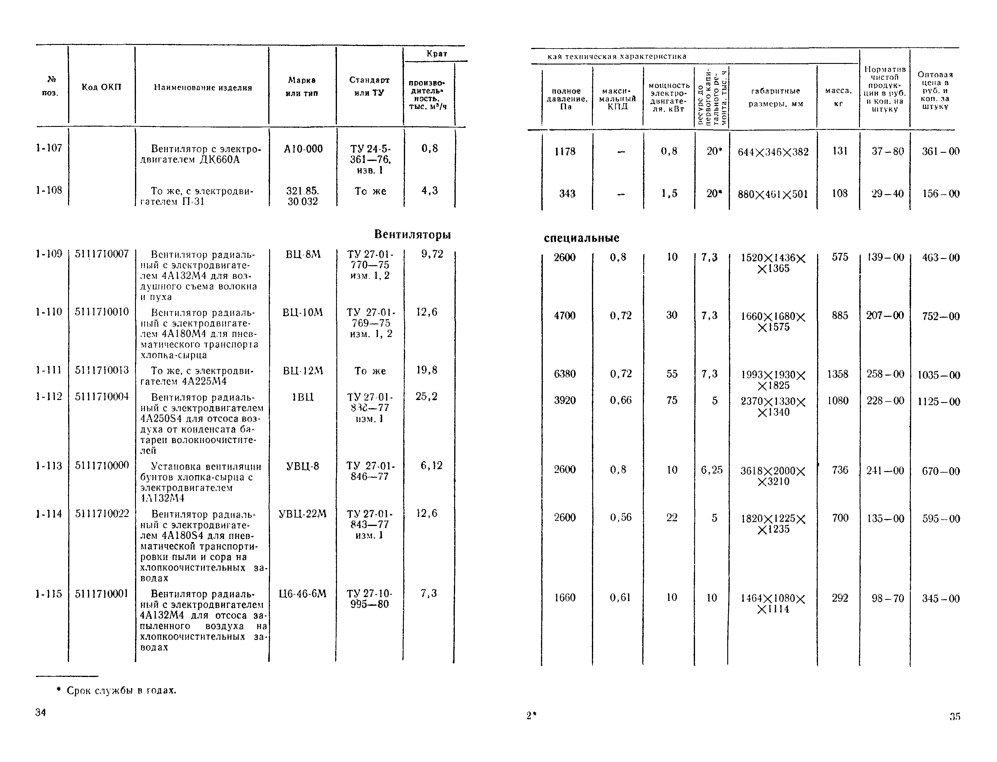 Прейскурант 23-08