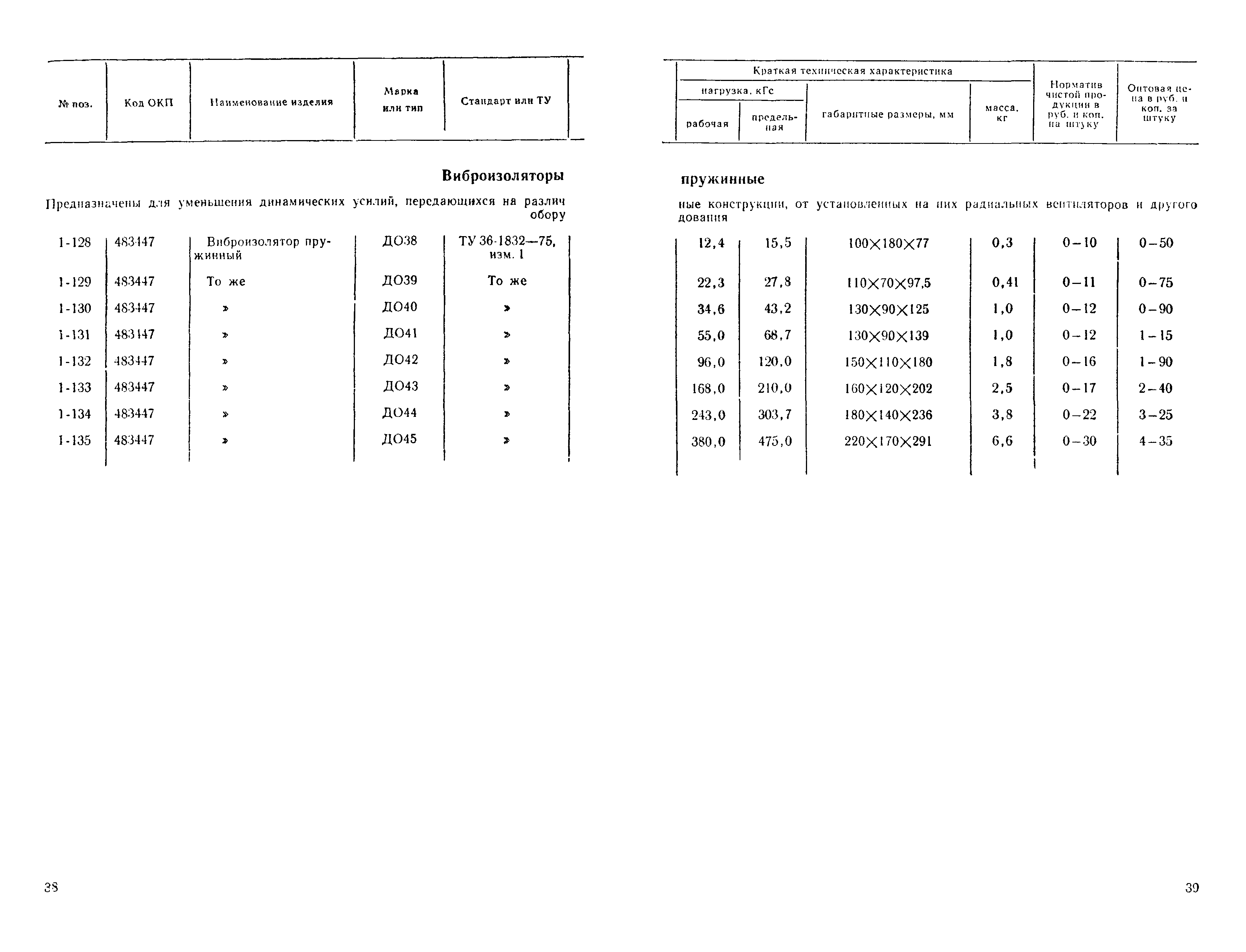 Прейскурант 23-08