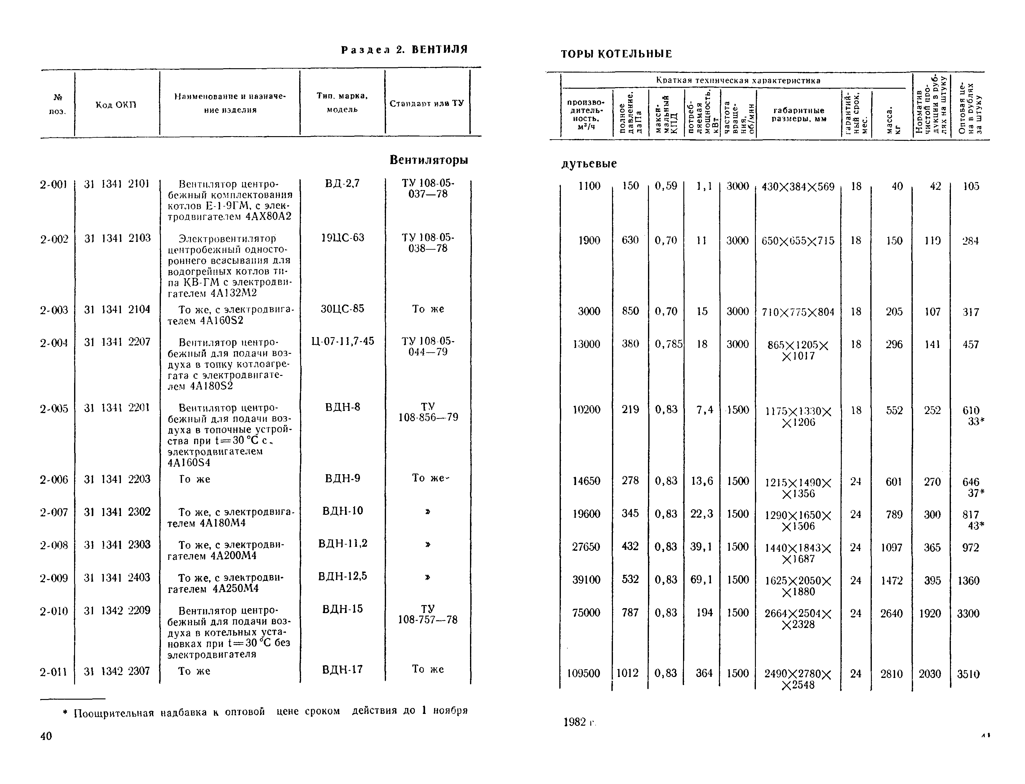 Прейскурант 23-08