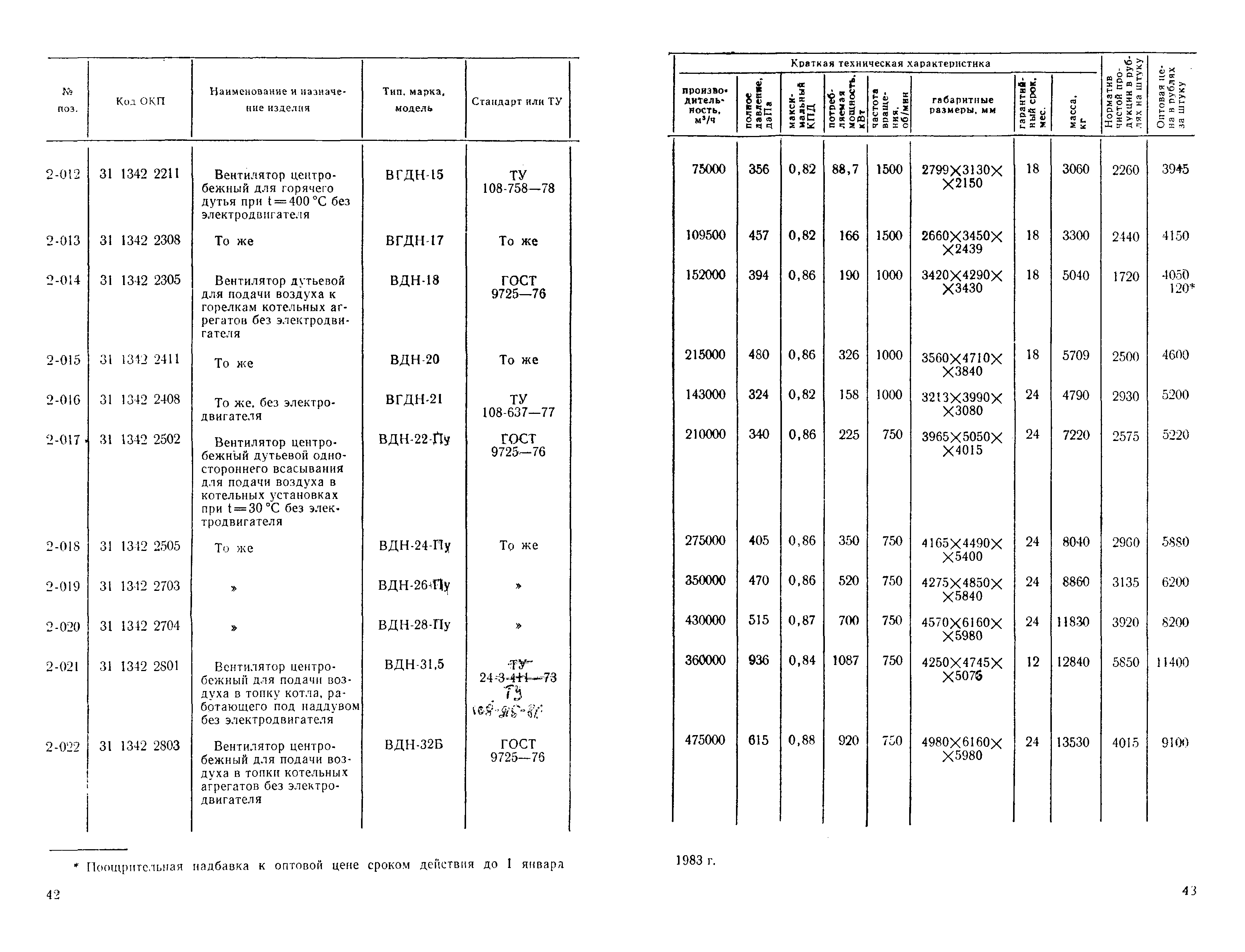 Прейскурант 23-08