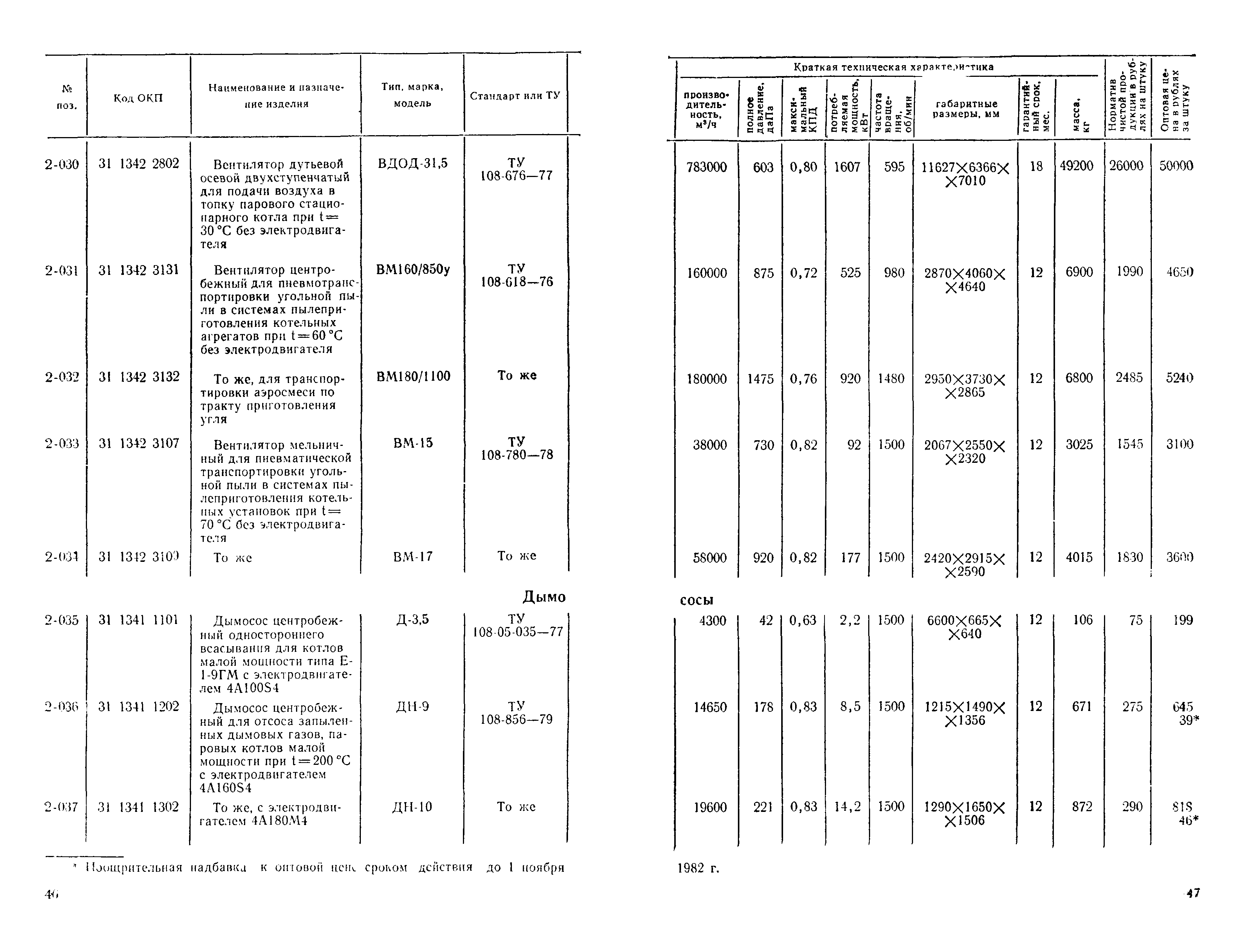 Прейскурант 23-08