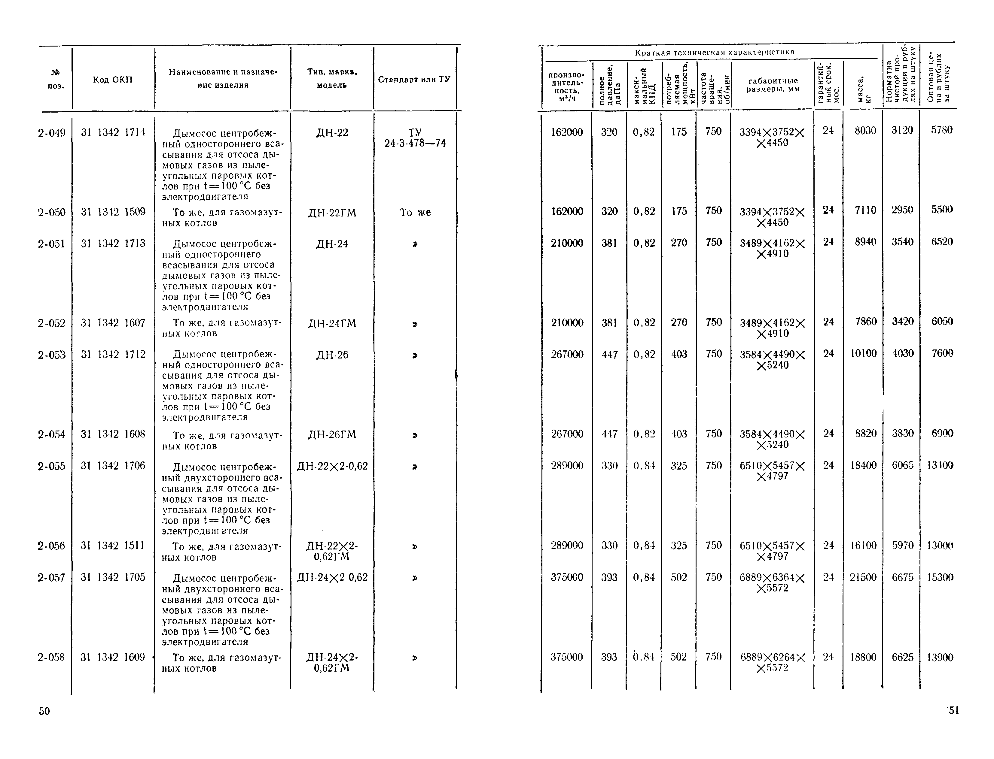 Прейскурант 23-08