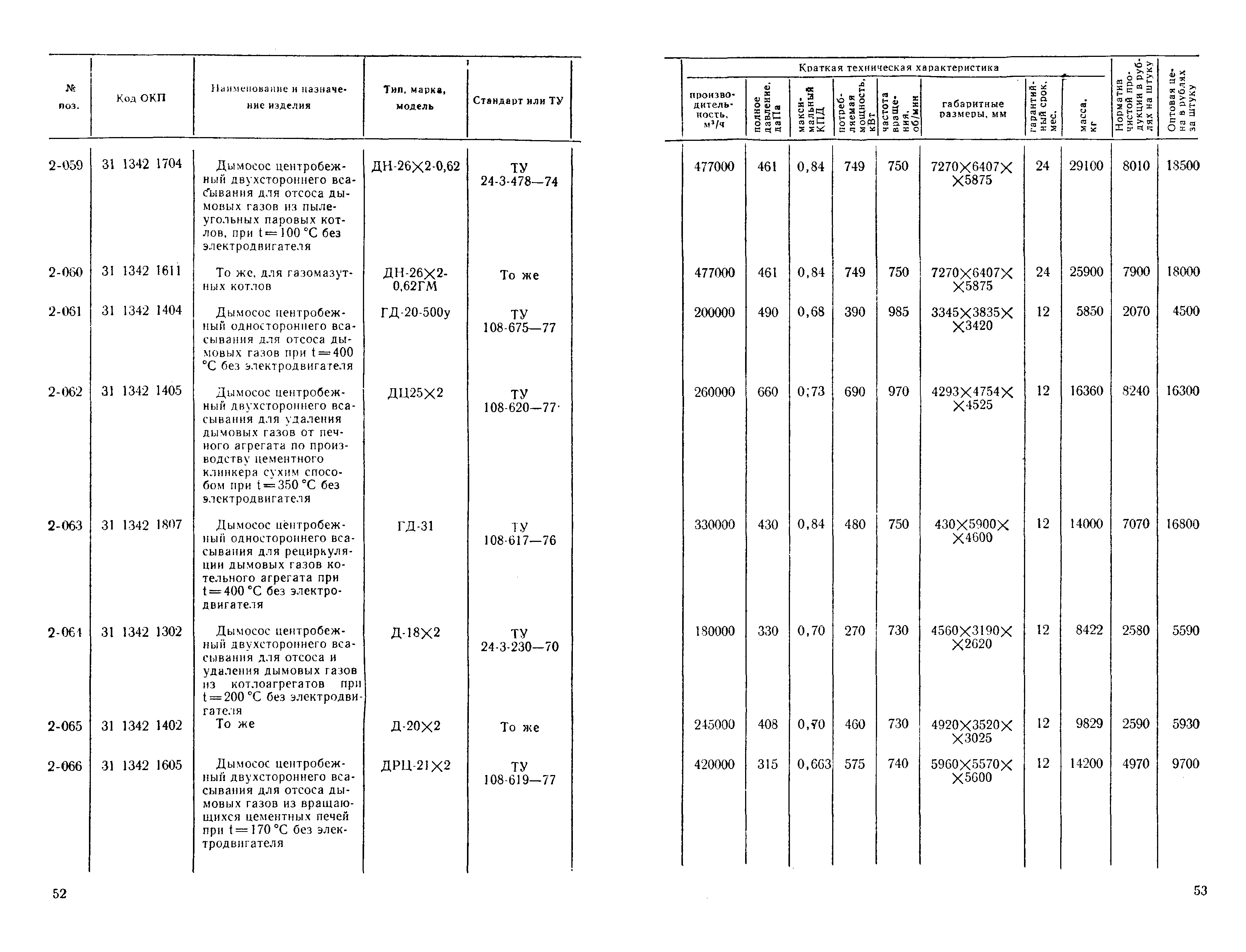 Прейскурант 23-08