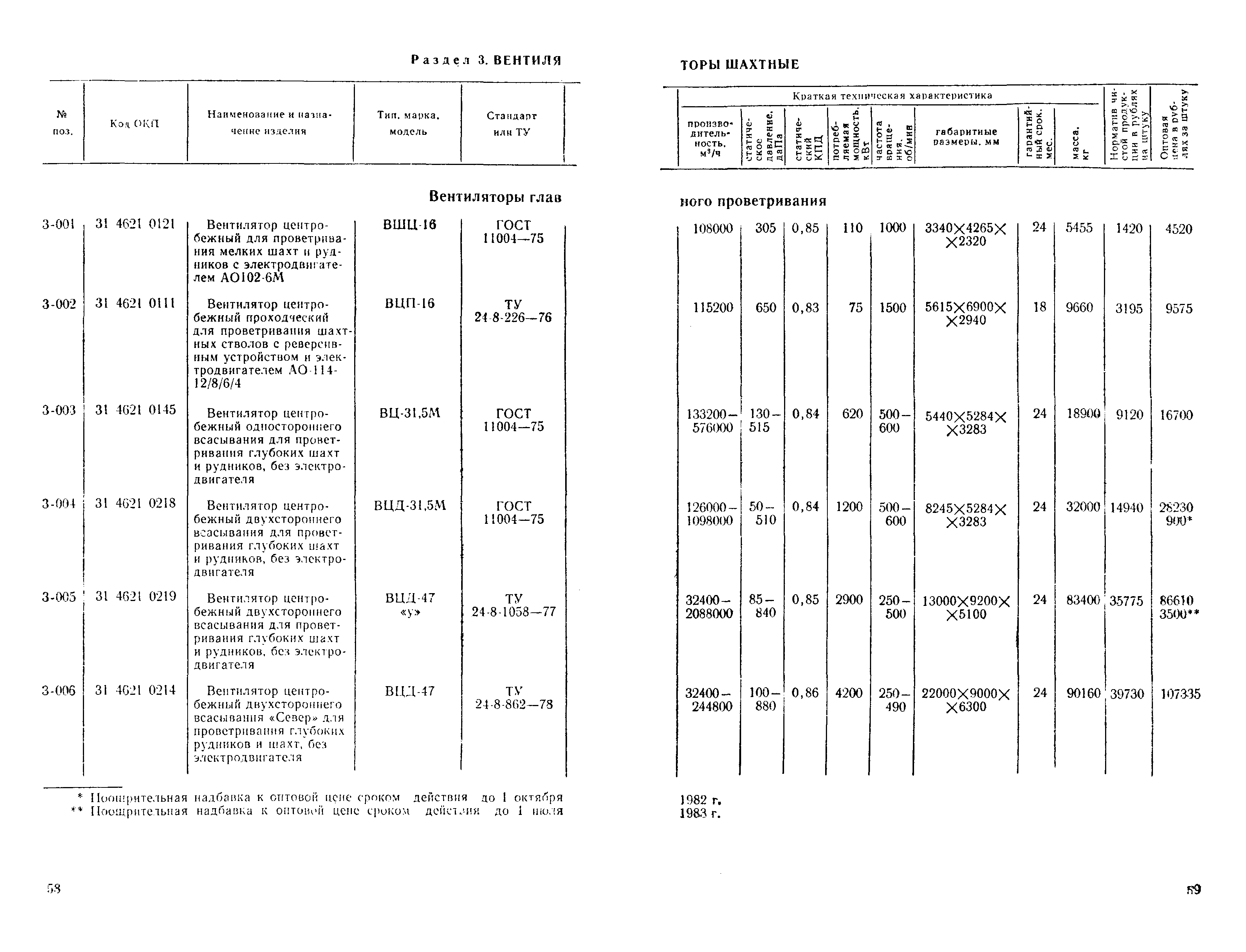 Прейскурант 23-08