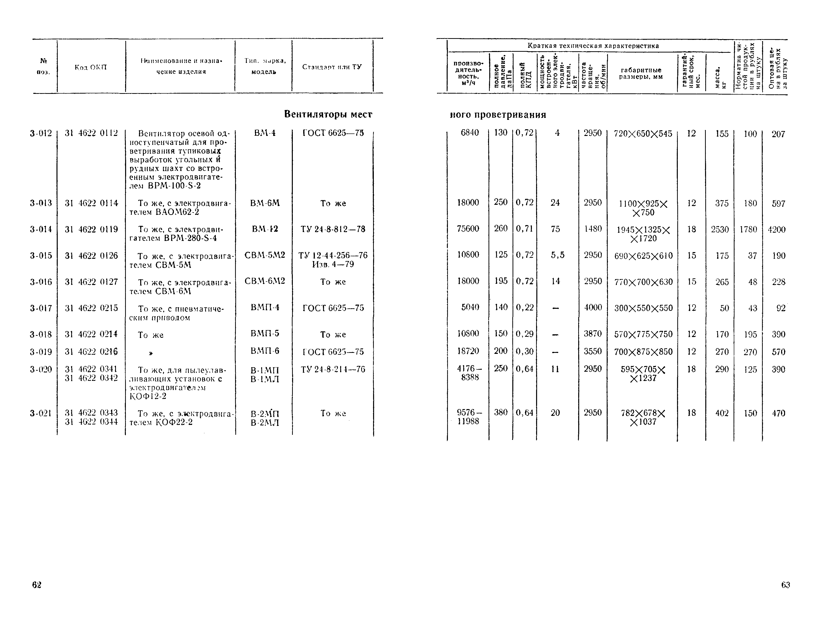 Прейскурант 23-08