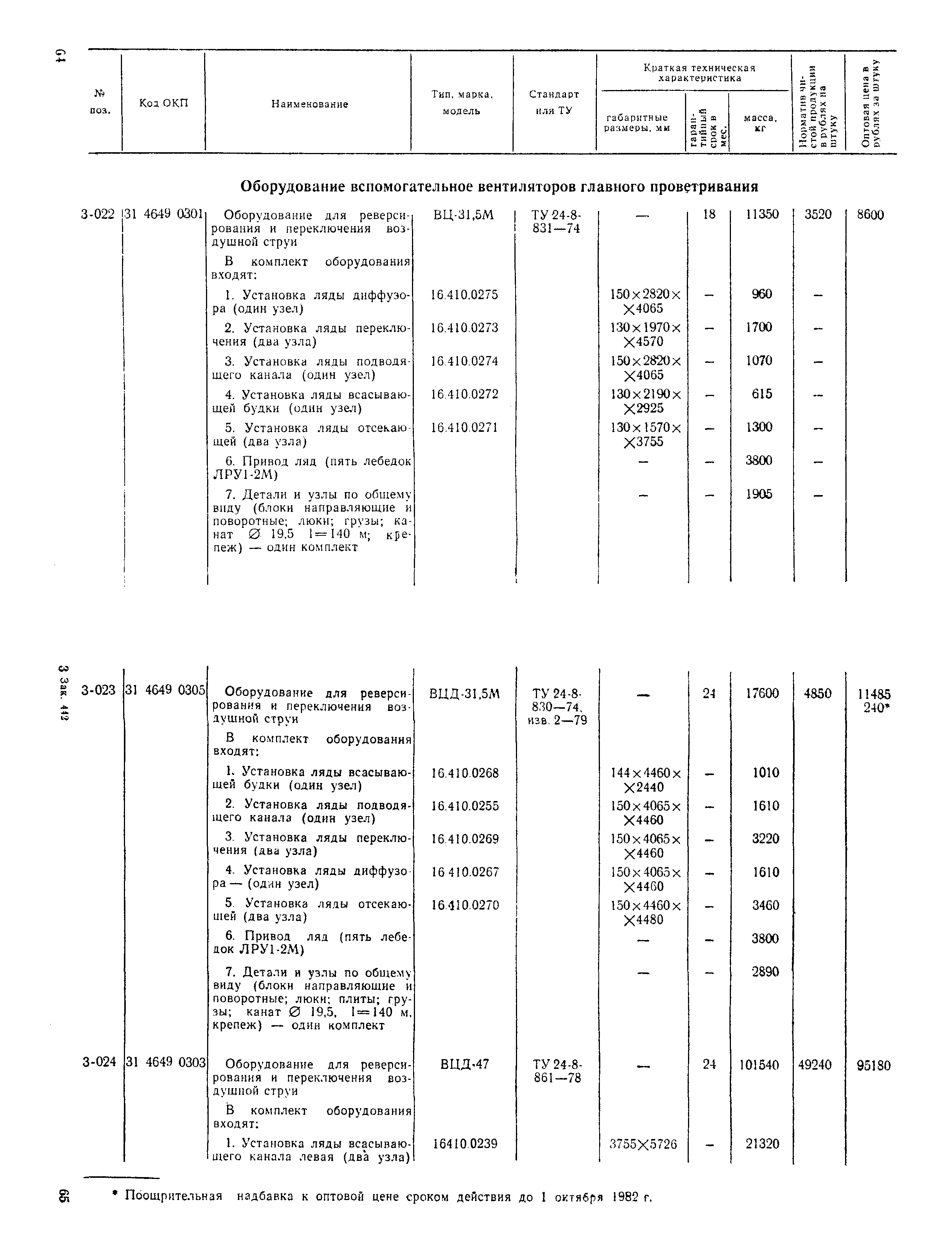 Прейскурант 23-08