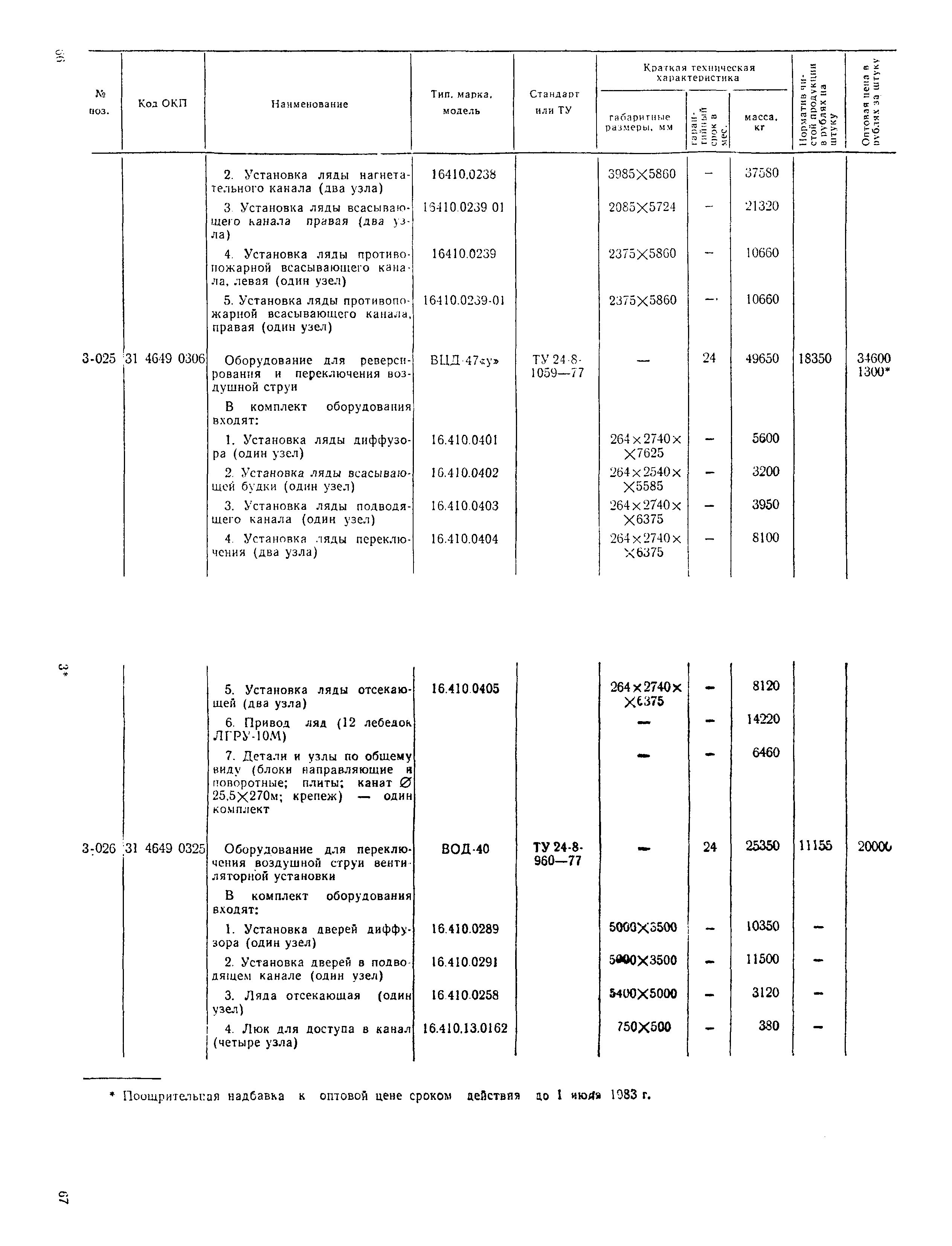 Прейскурант 23-08