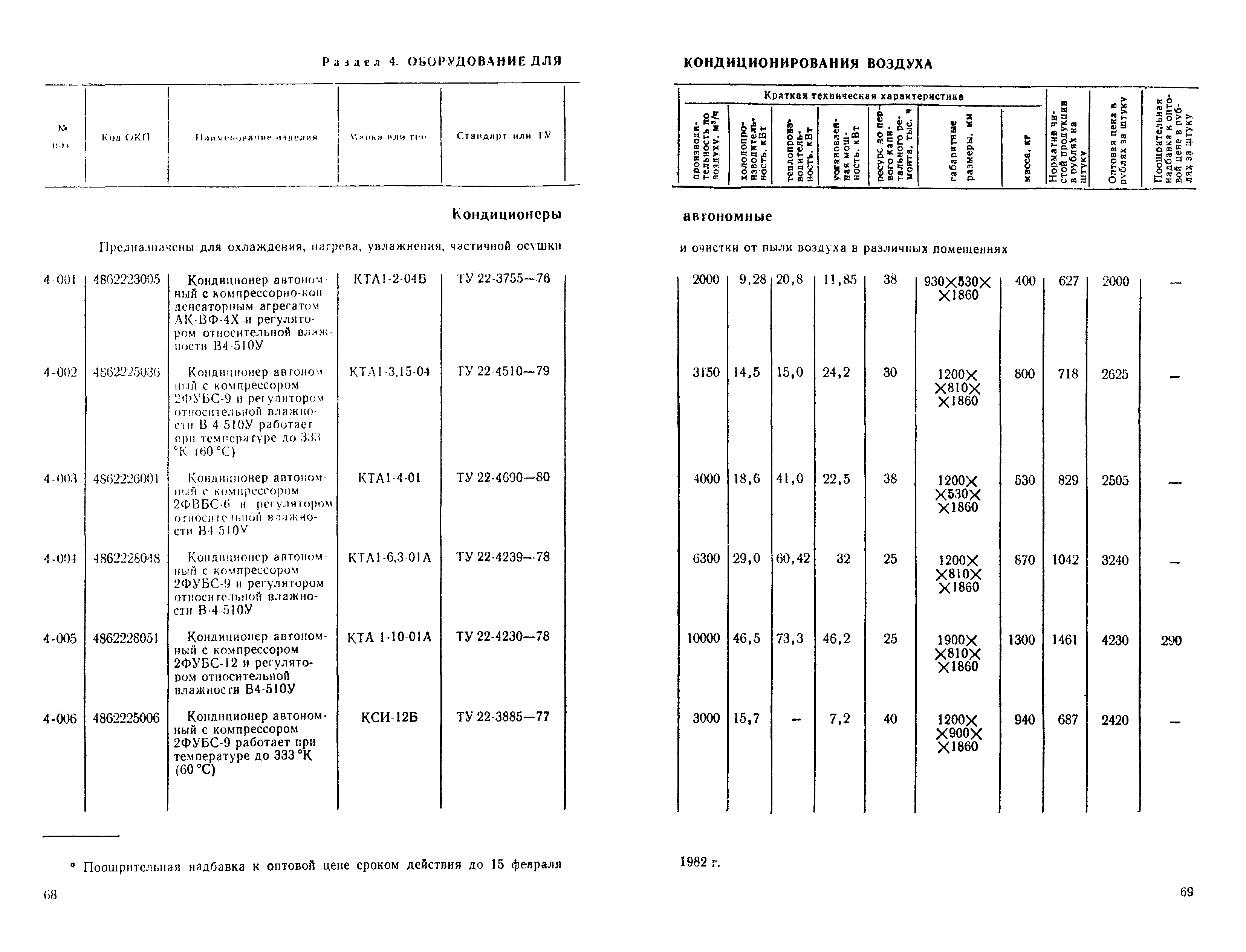 Прейскурант 23-08