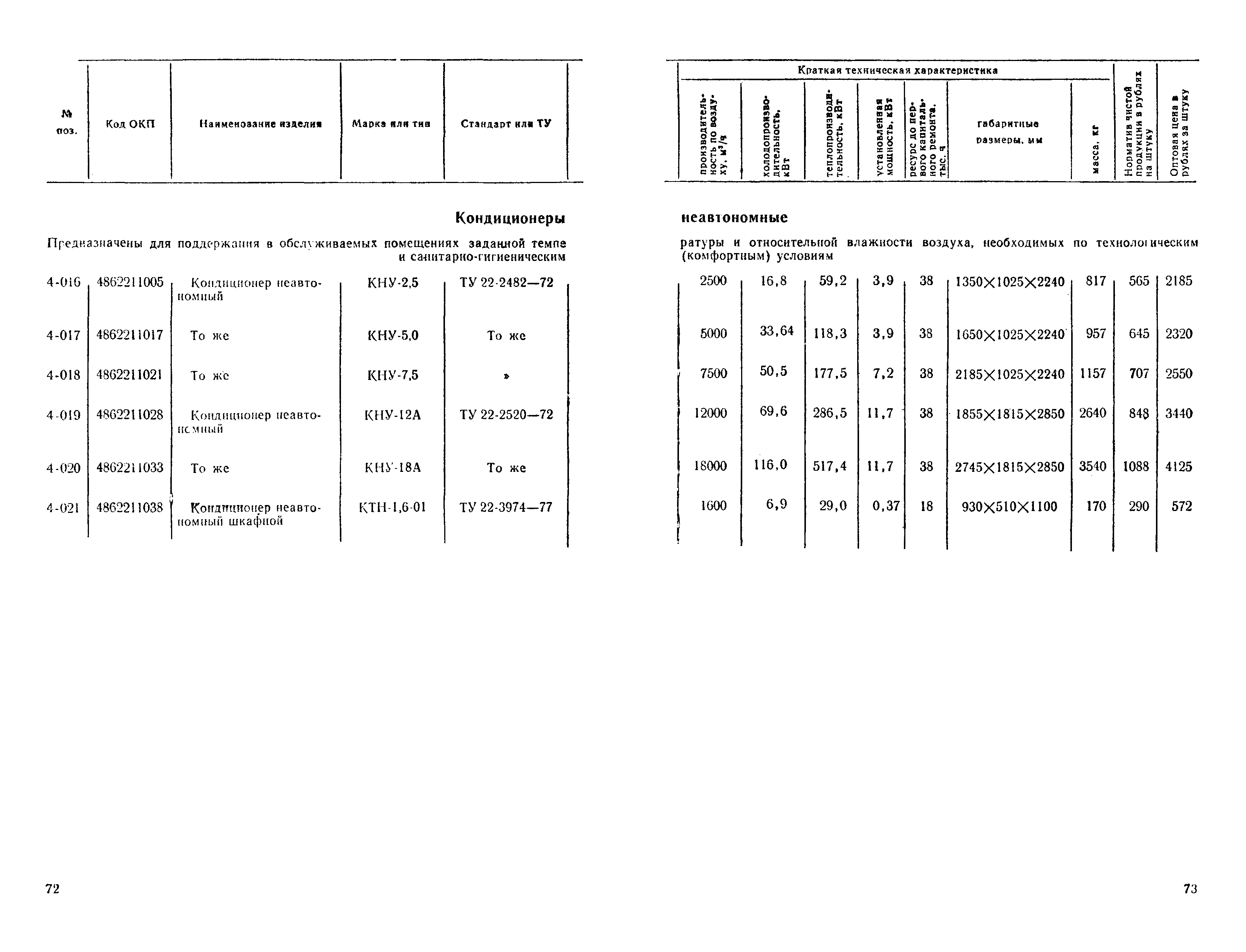 Прейскурант 23-08