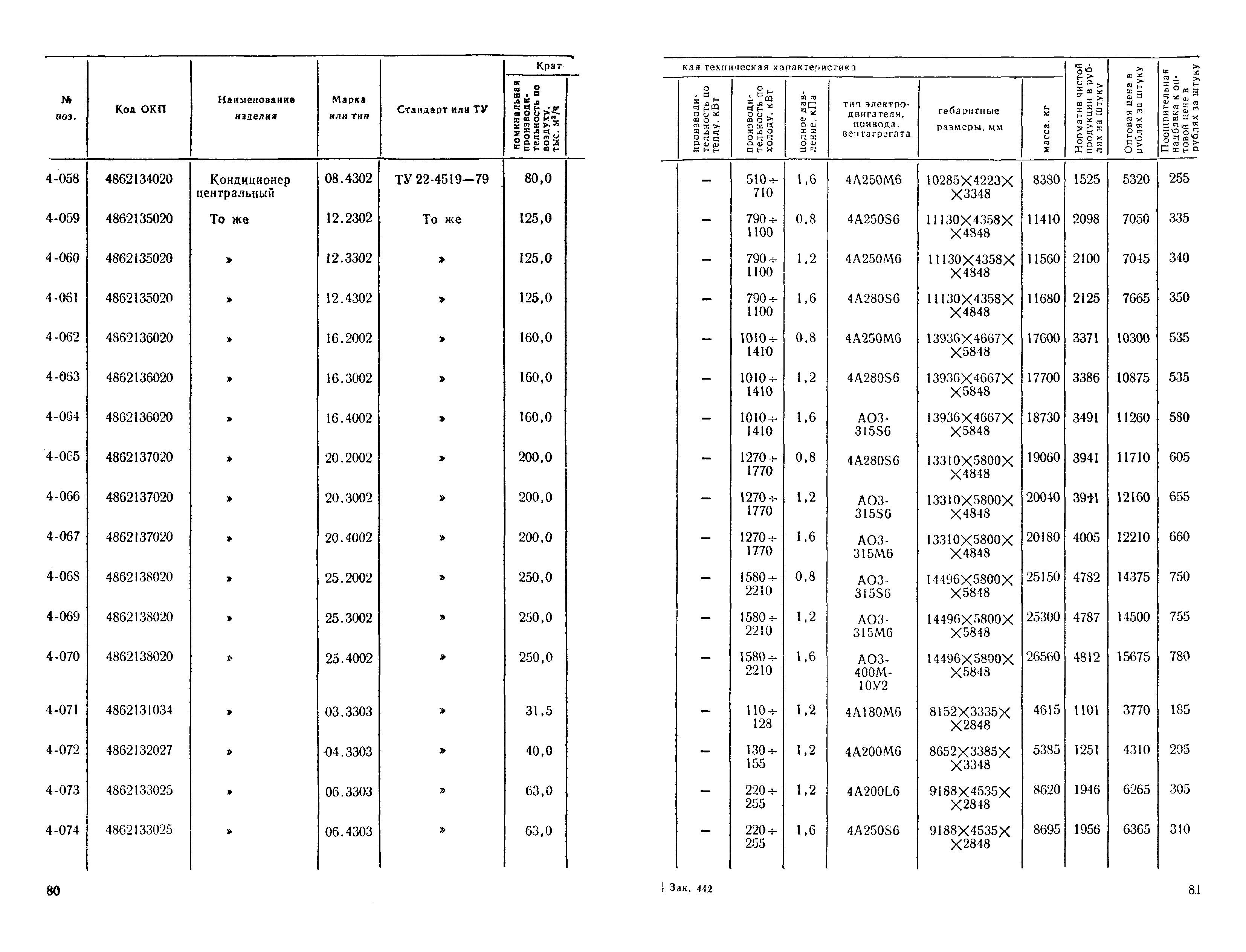 Прейскурант 23-08