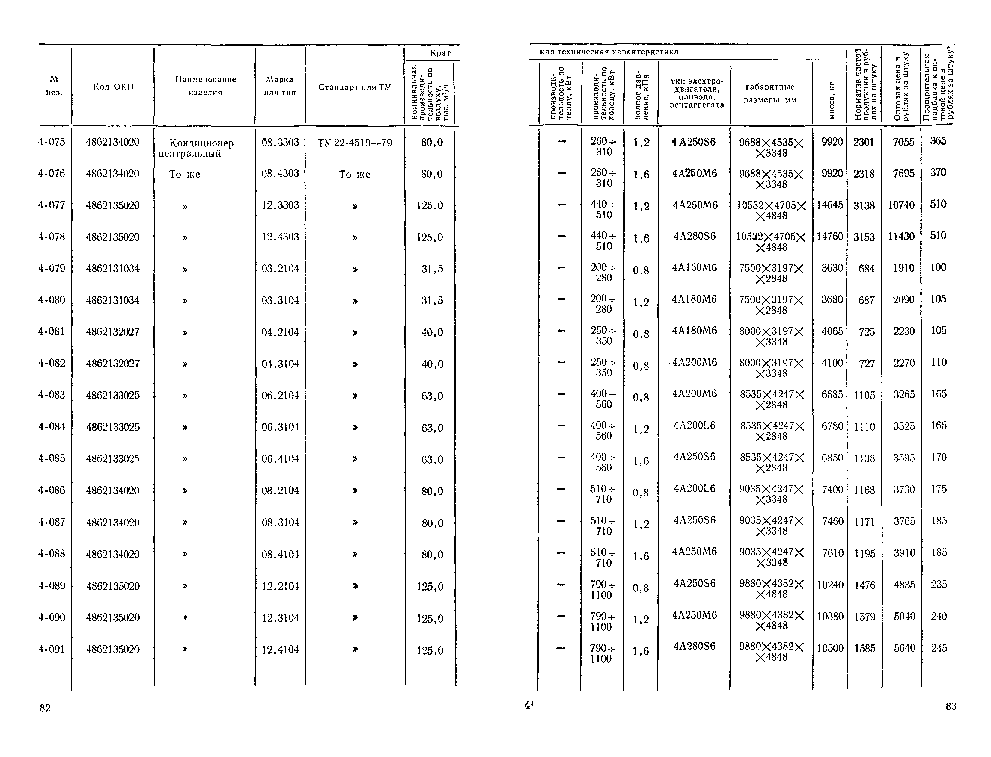 Прейскурант 23-08