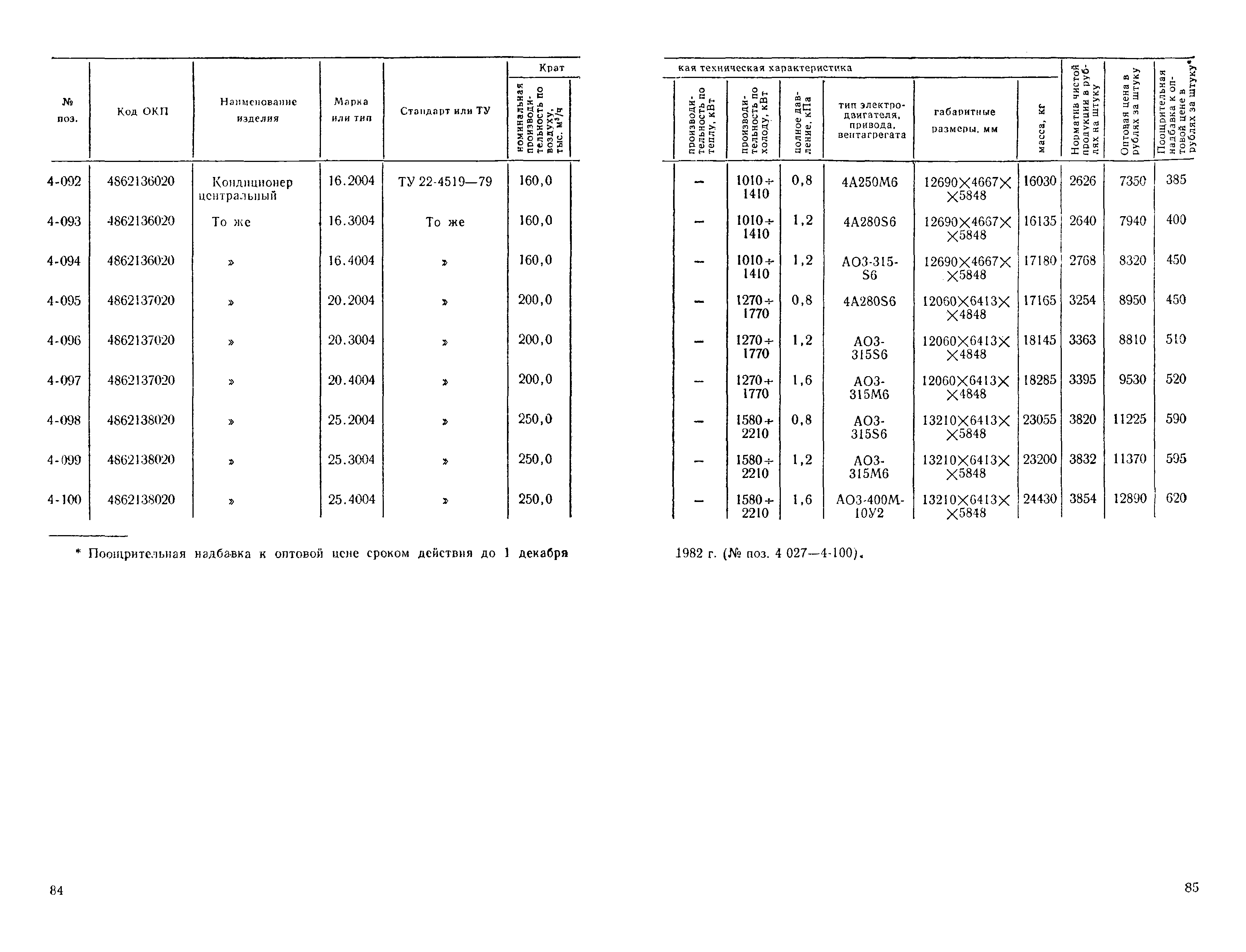 Прейскурант 23-08