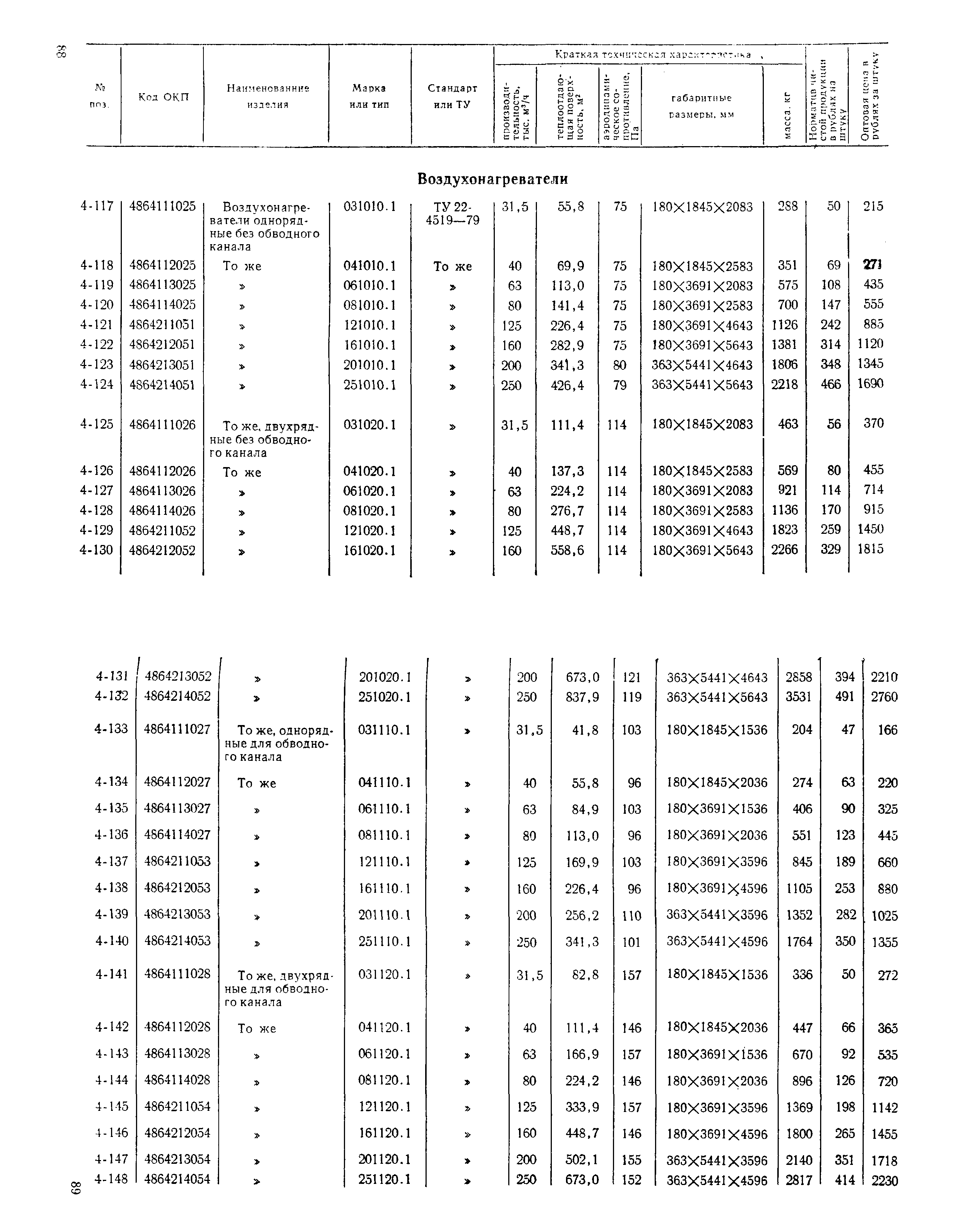 Прейскурант 23-08