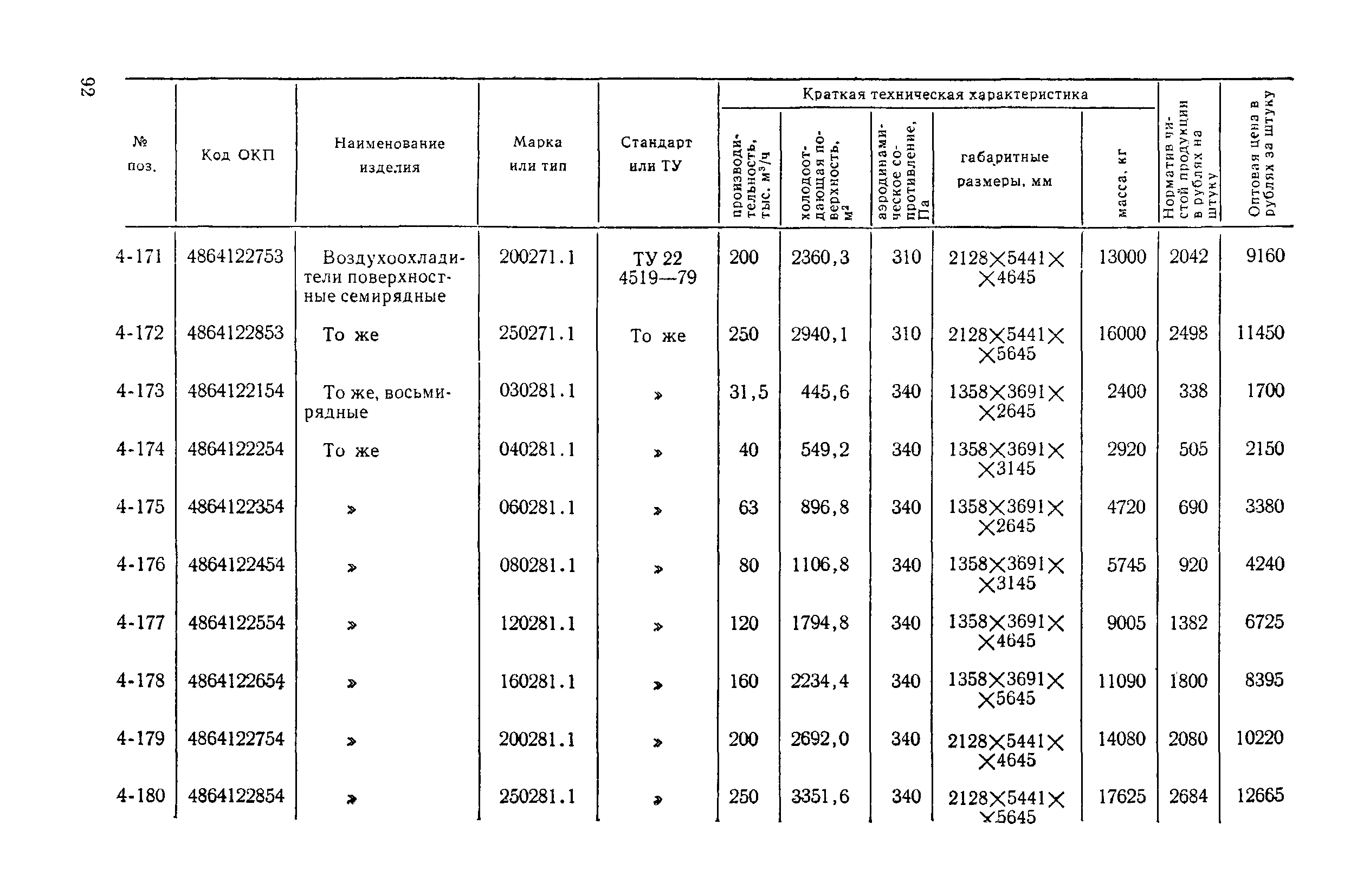 Прейскурант 23-08