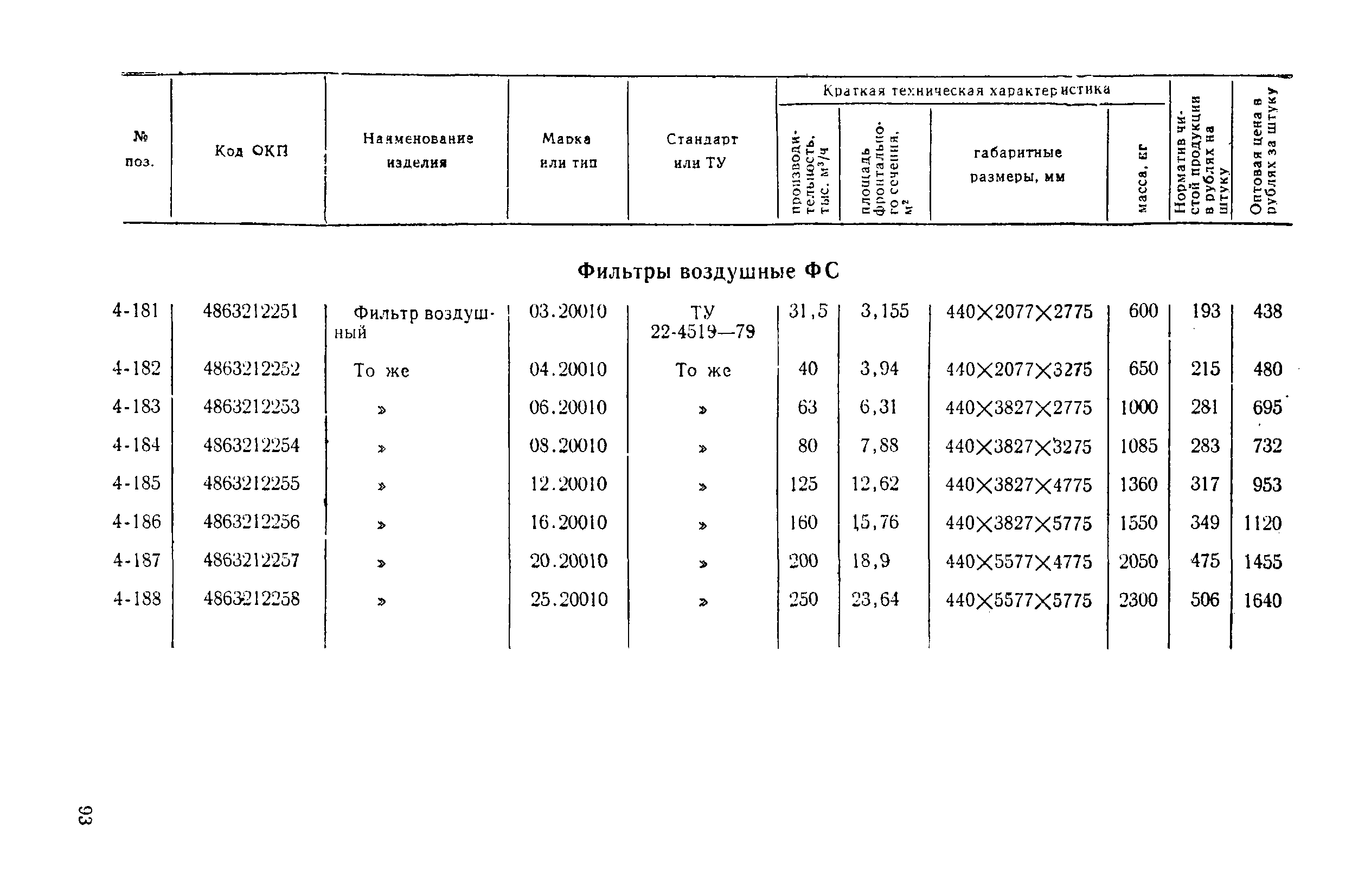 Прейскурант 23-08