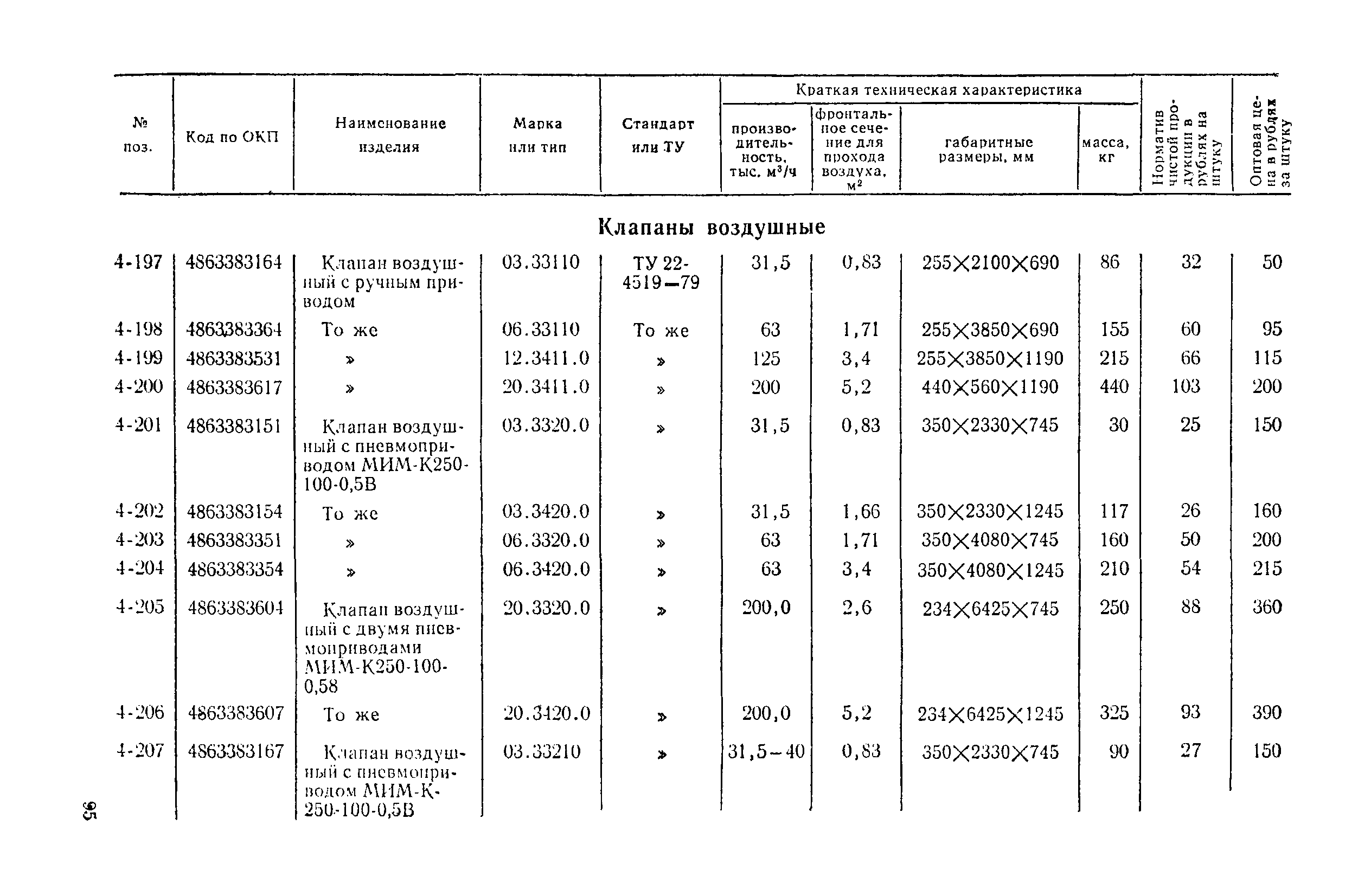 Прейскурант 23-08