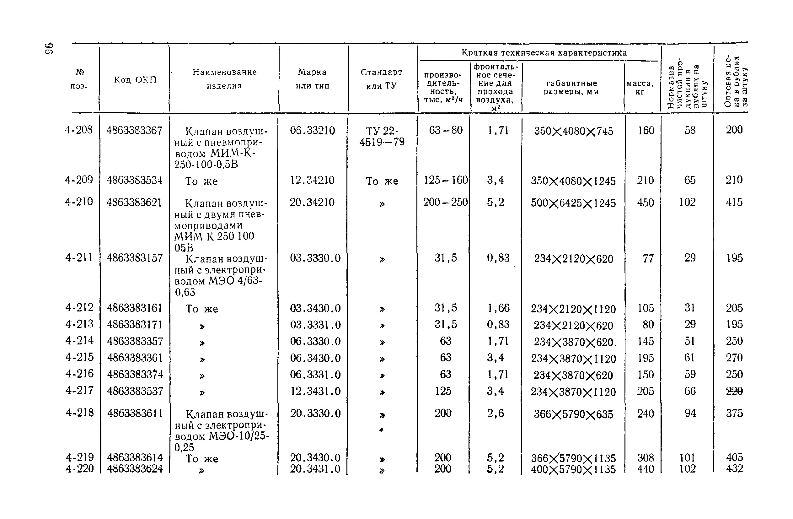 Прейскурант 23-08