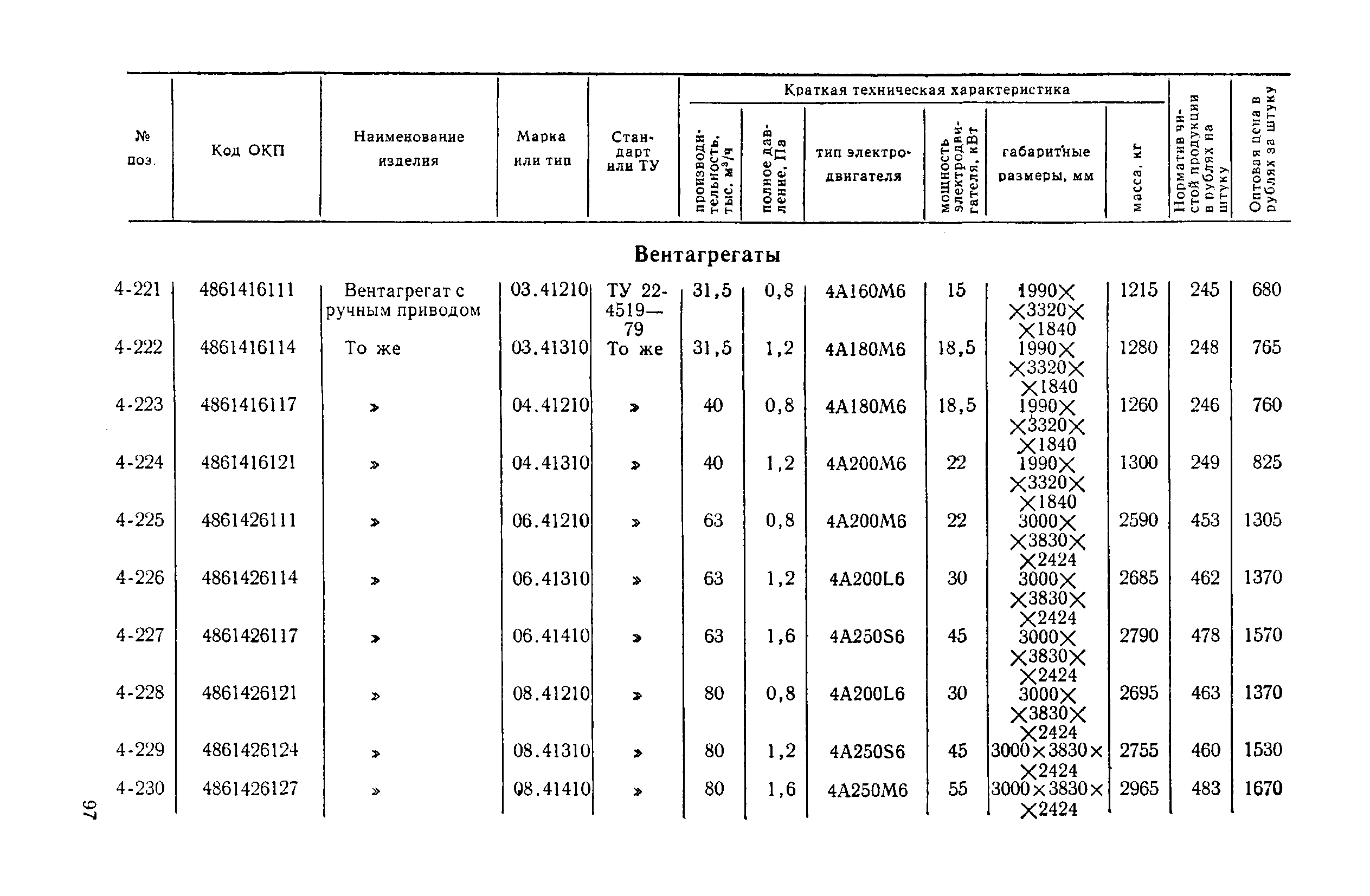 Прейскурант 23-08