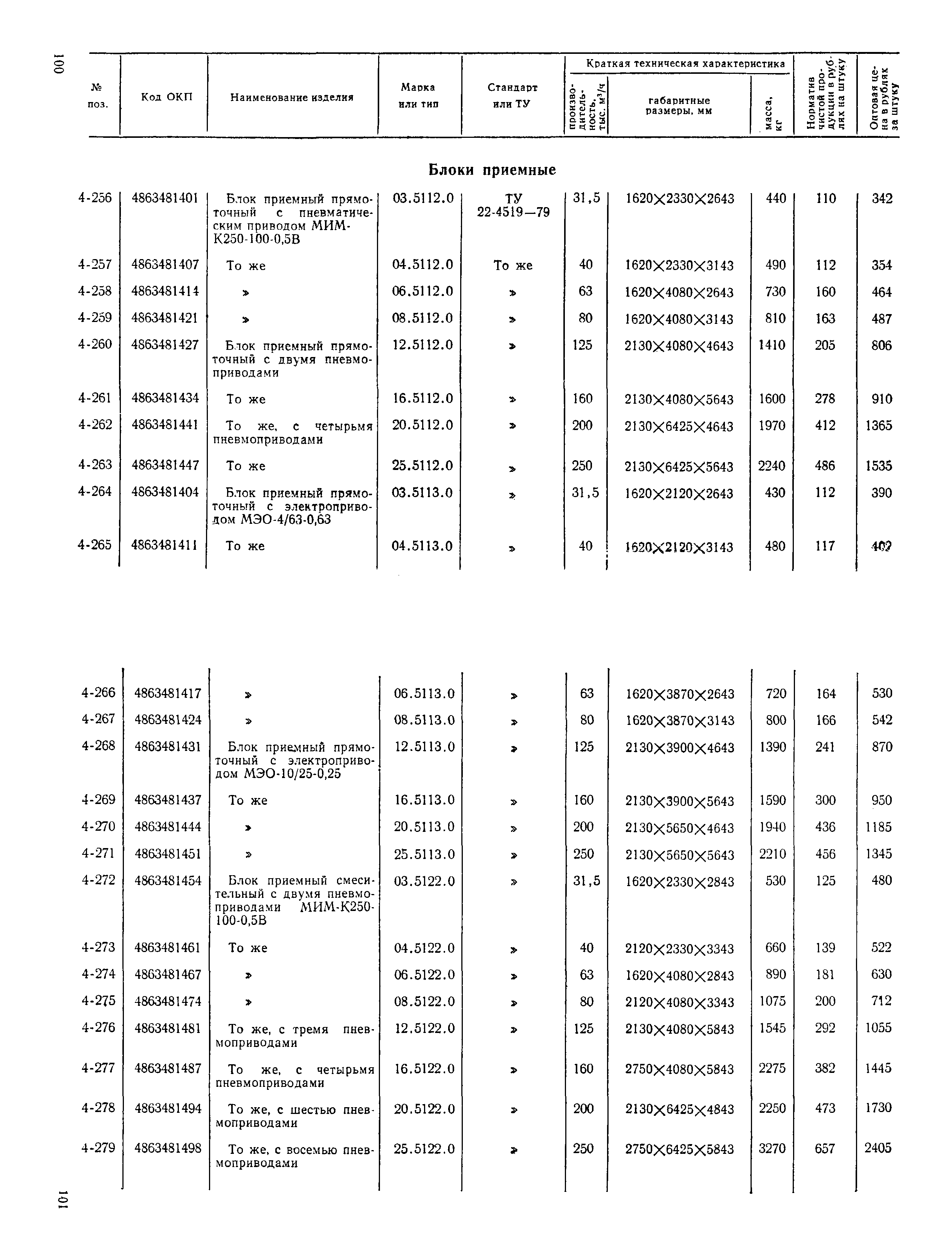 Прейскурант 23-08