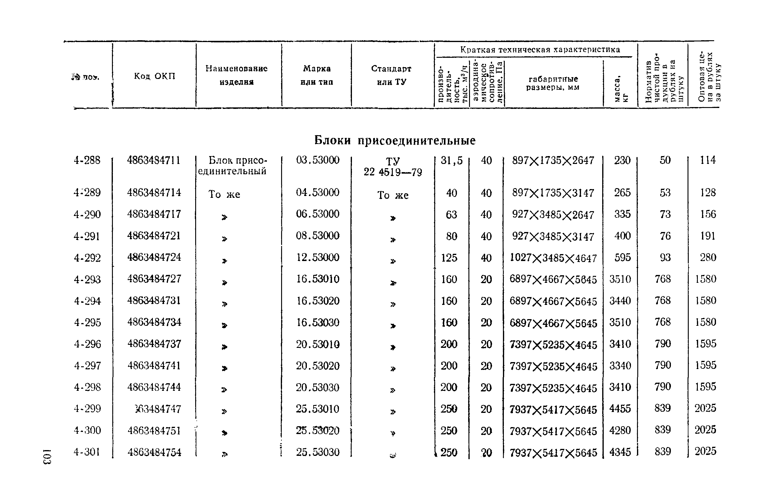 Прейскурант 23-08