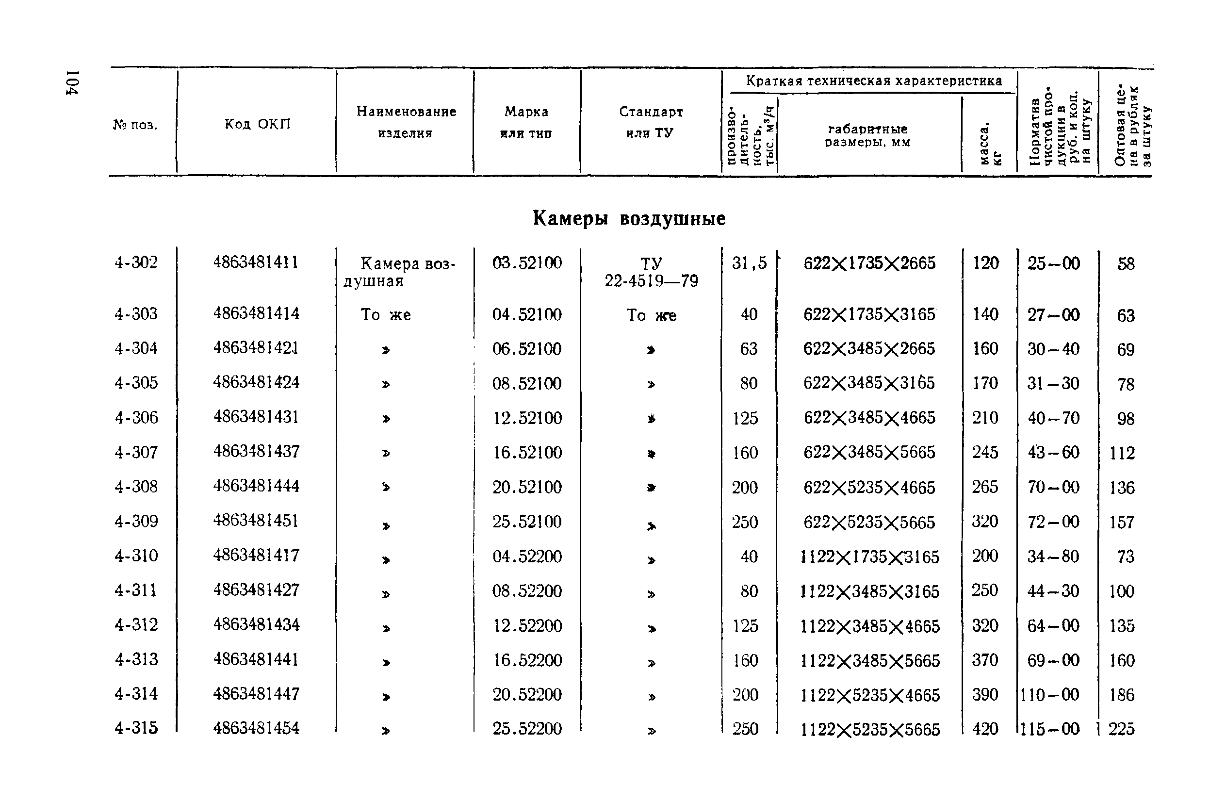 Прейскурант 23-08