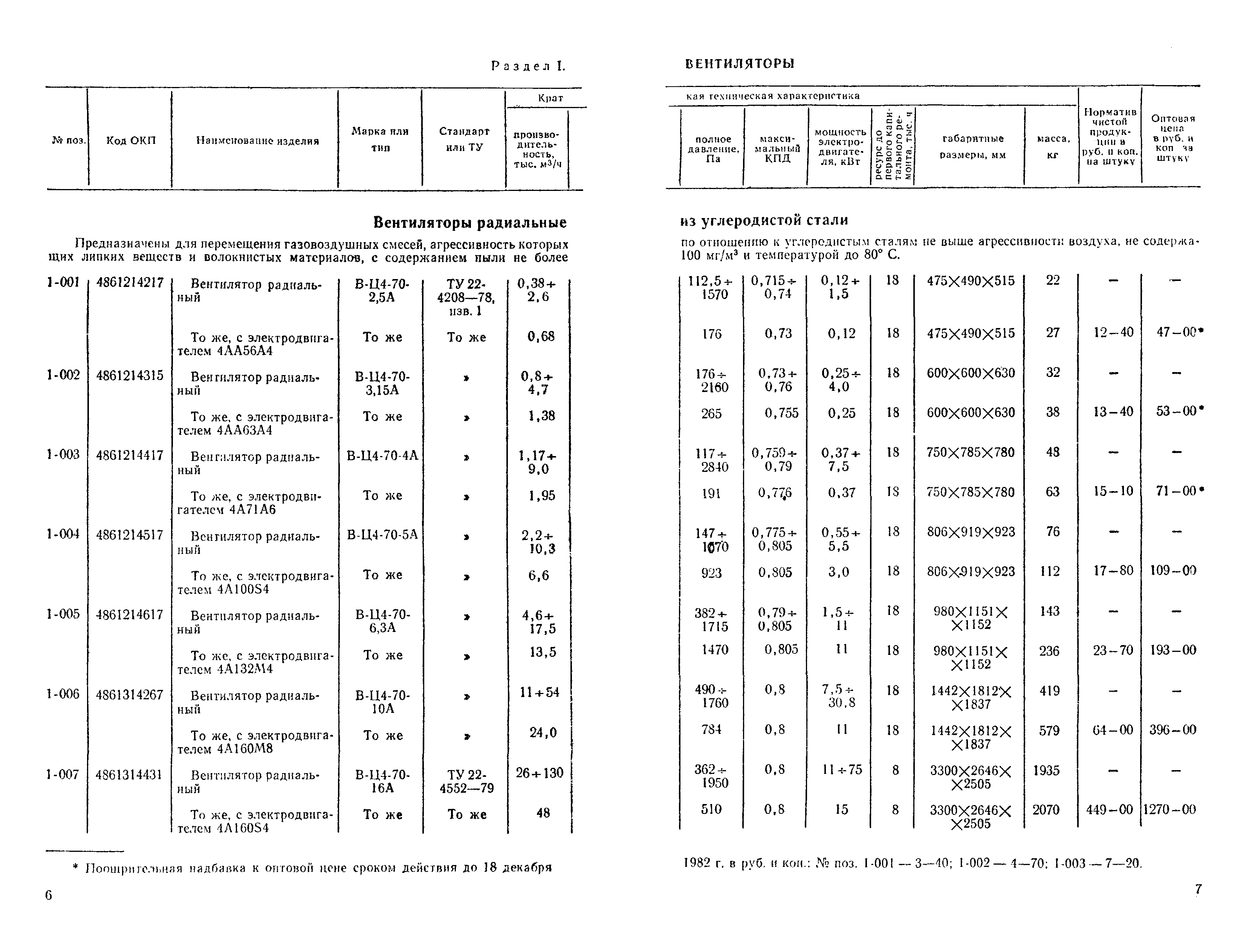 Прейскурант 23-08