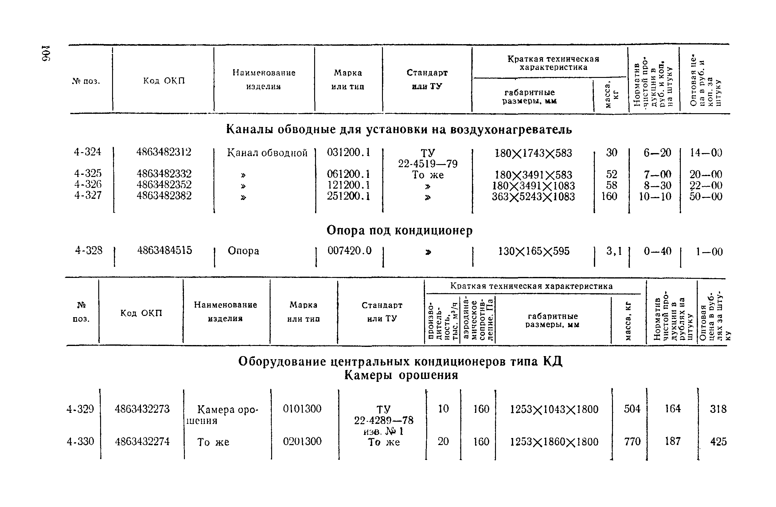 Прейскурант 23-08