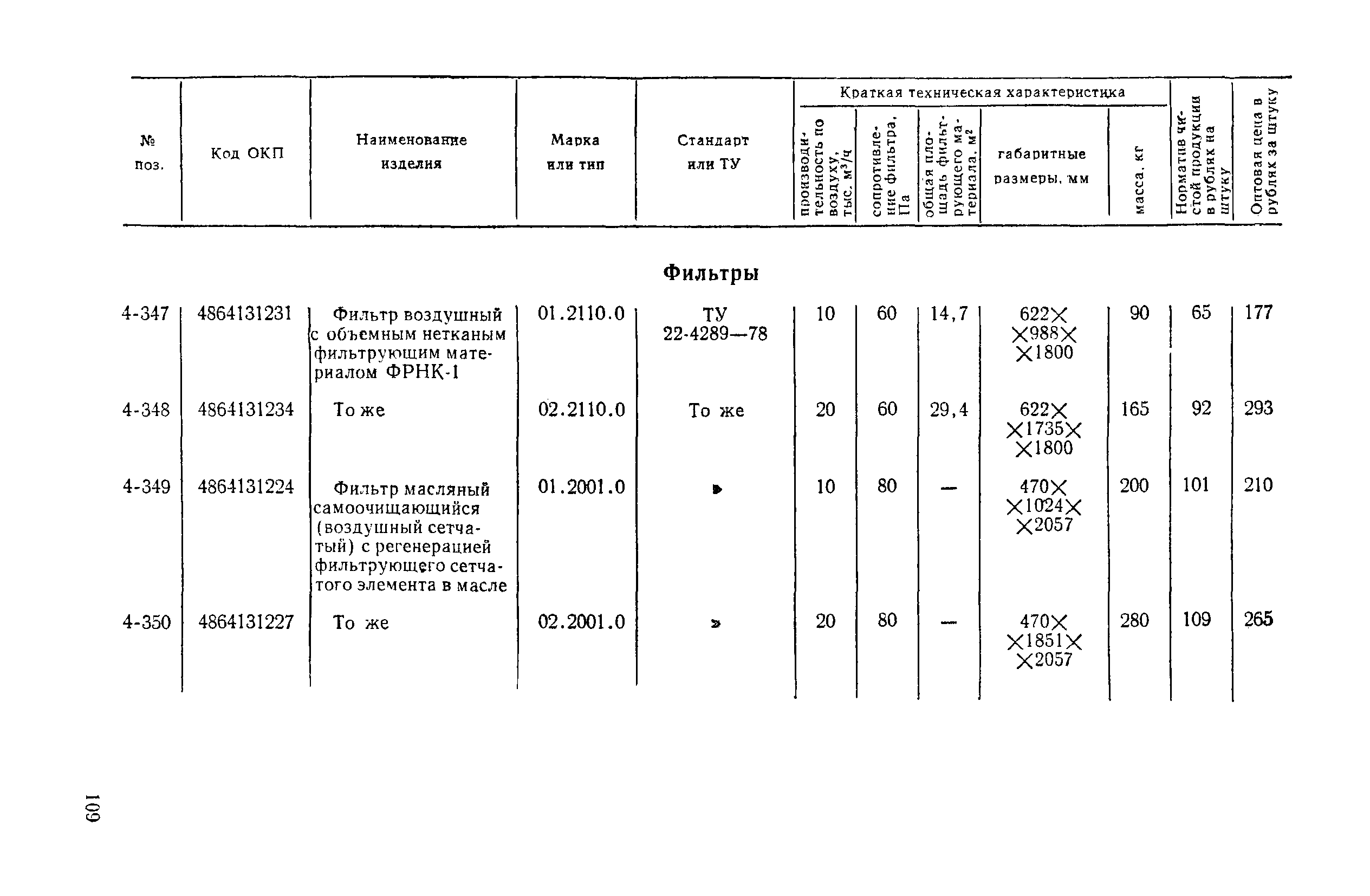 Прейскурант 23-08