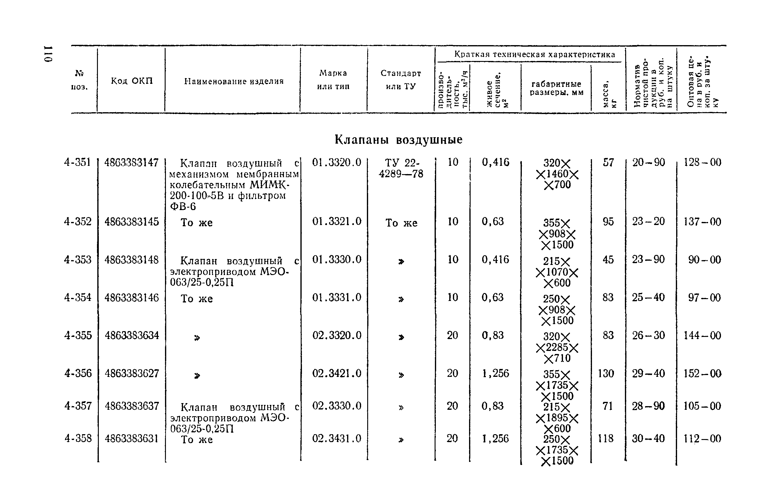 Прейскурант 23-08