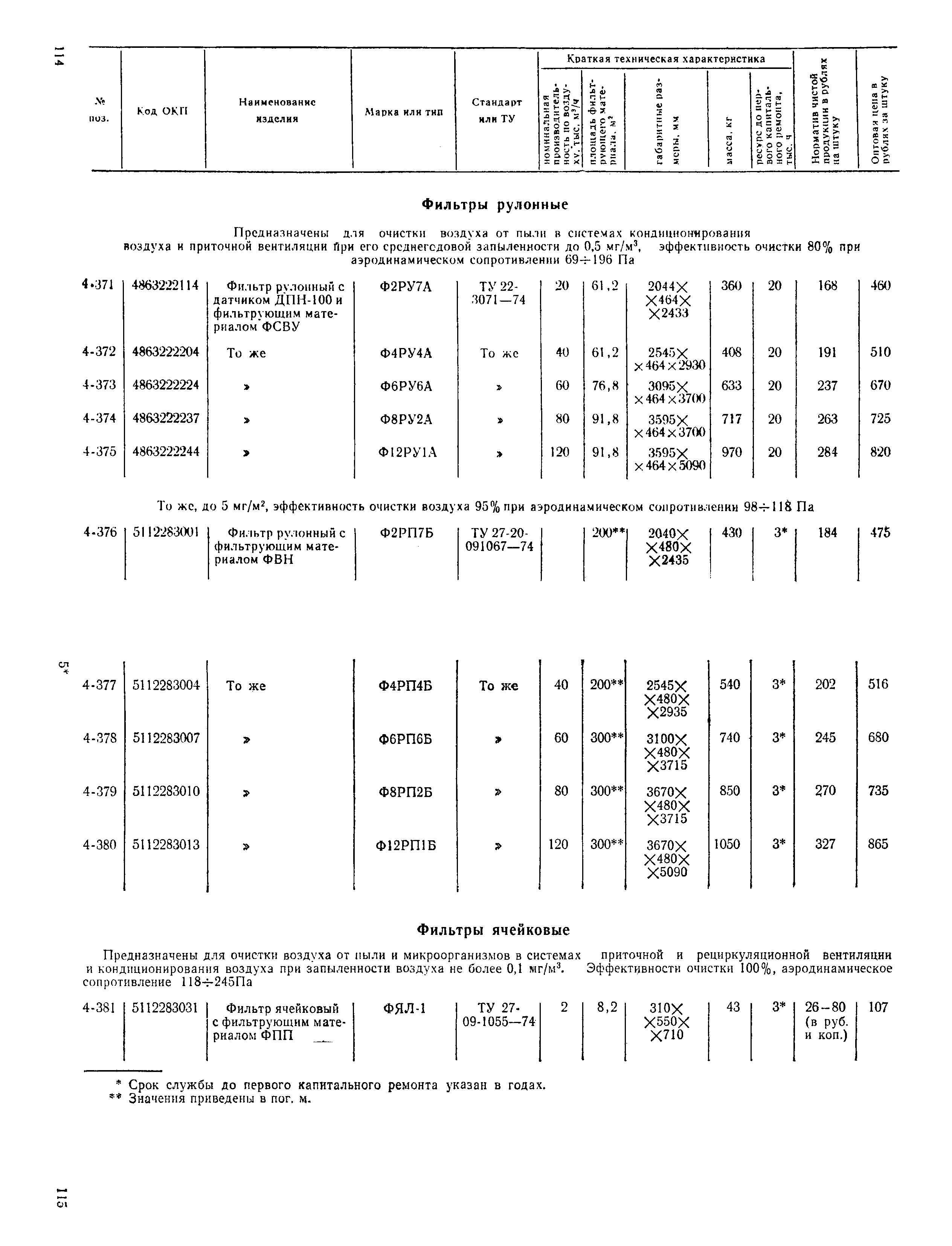 Прейскурант 23-08